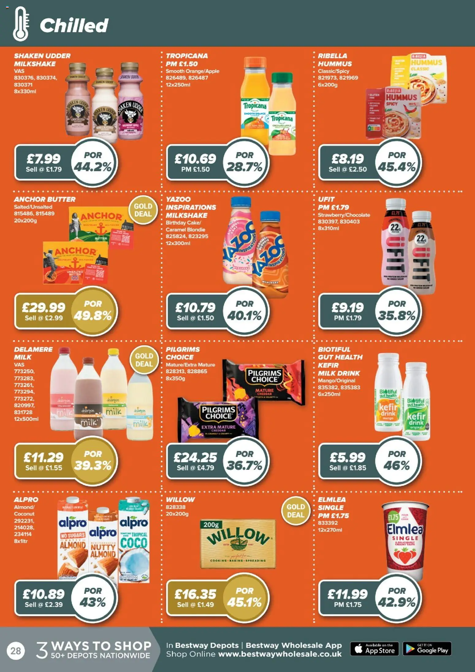 {H1} | Page: 28 | Products: Kefir, Hummus, Milkshake, Milk