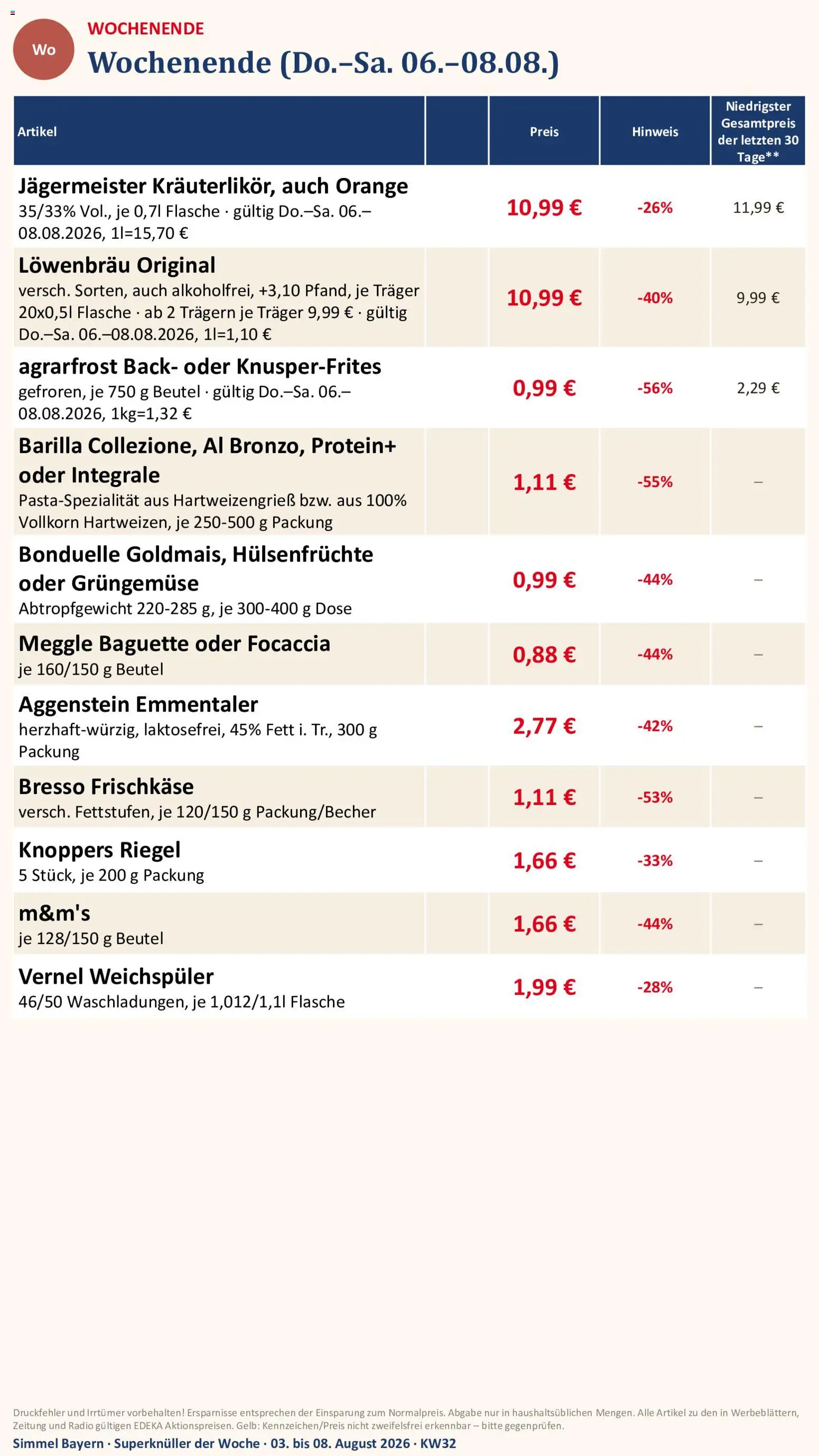 Simmel Bayern – gültig ab 03.08.2026 | Seite: 17 | Produkte: Barilla, Baguette, Weichspüler, Knoppers