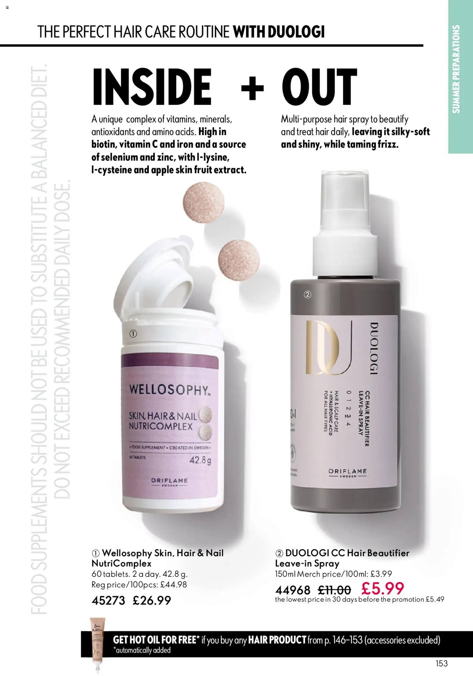 {H1} | Page: 153 | Products: Hair spray, Apple, Oil, Iron