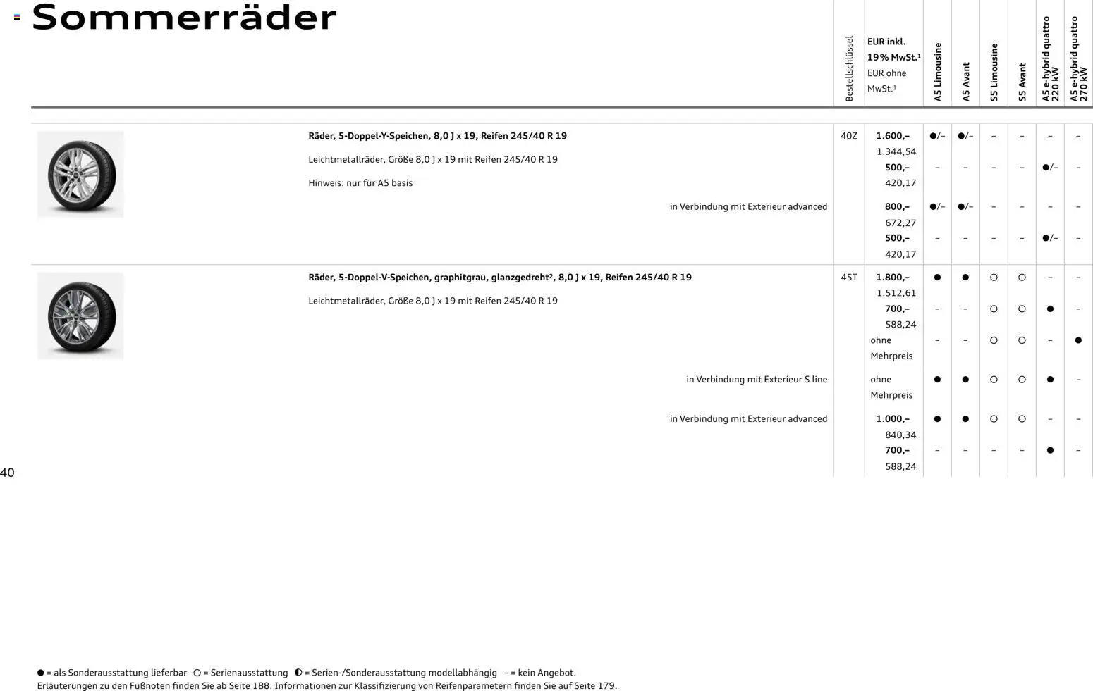 Audi A5 – gültig ab 01.10.2026 | Seite: 40