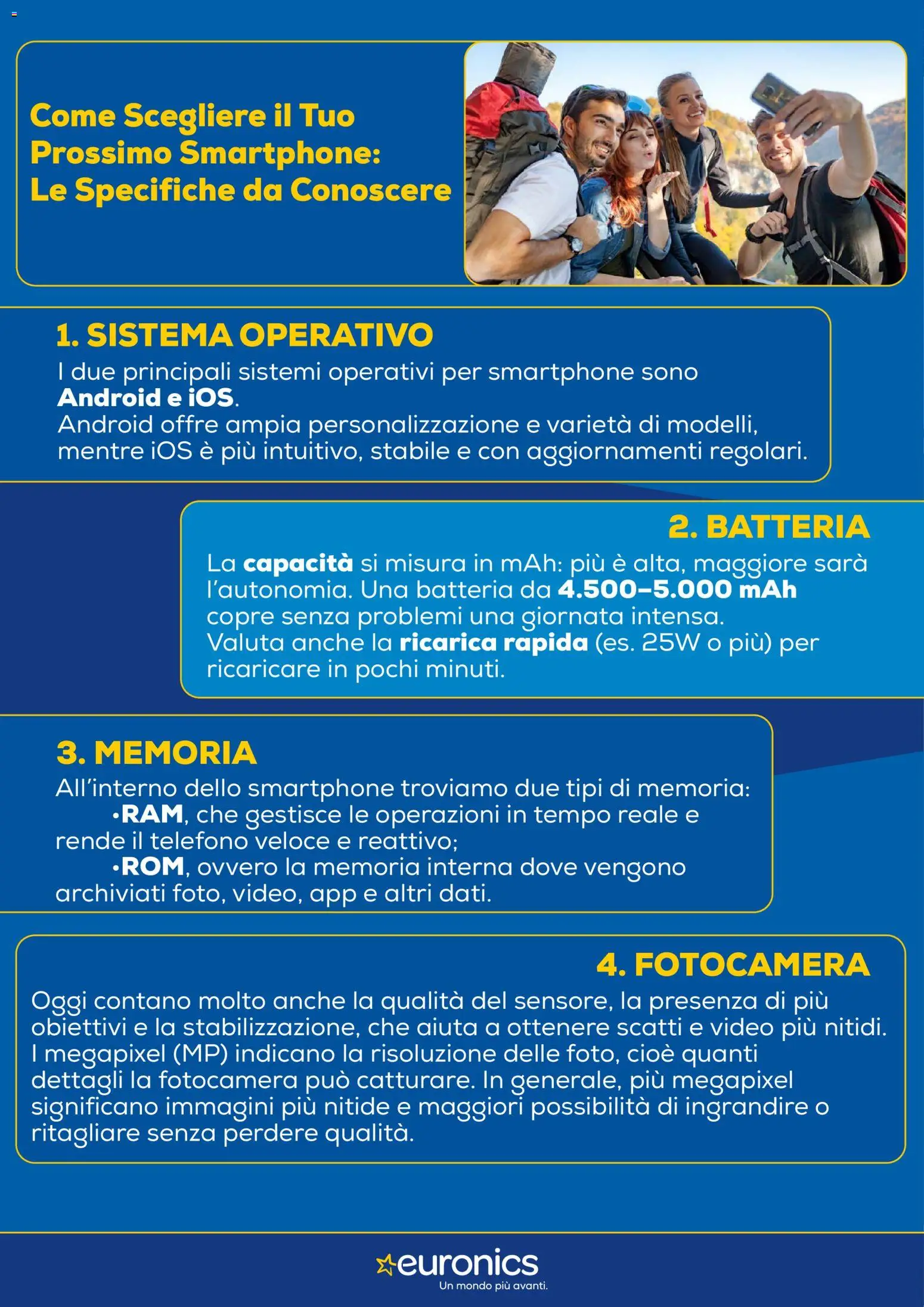 Volantino Euronics del 23/07/2026 | Pagina: 3 | Prodotti: Smartphone, Video, Fotocamera, Batteria