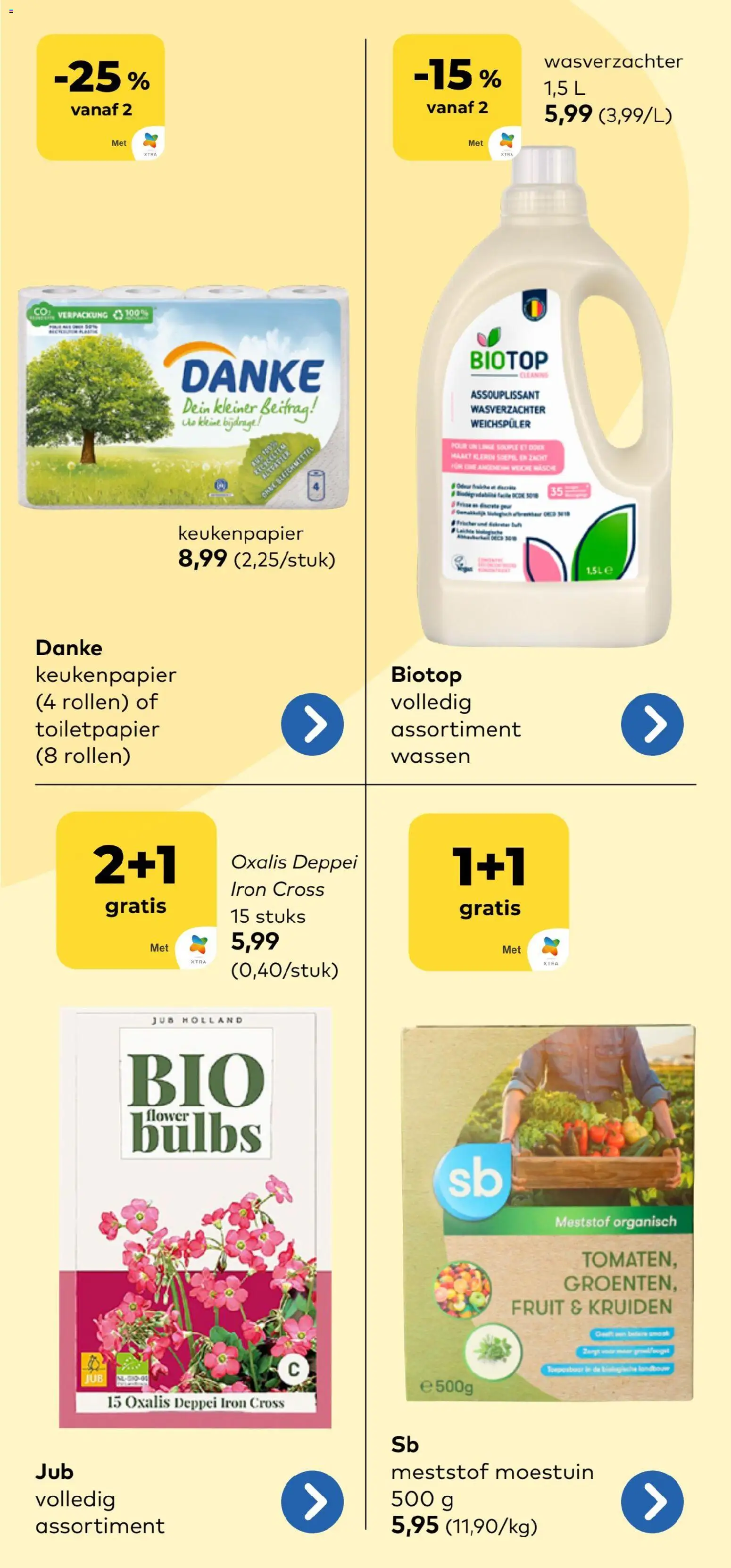 {H1} | Pagina: 11 | Producten: Toiletpapier, Fruit, Kleren, Keukenpapier
