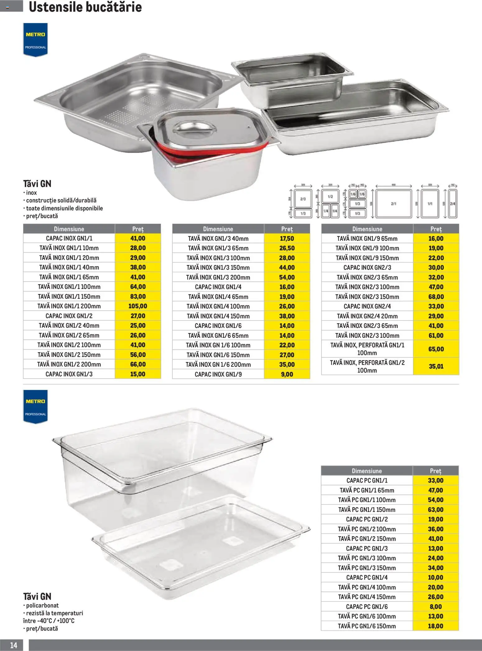 Noul catalog Metro – valabil de la 01.07.2026 | Pagină: 14 | Produse: Pc, Bucătărie