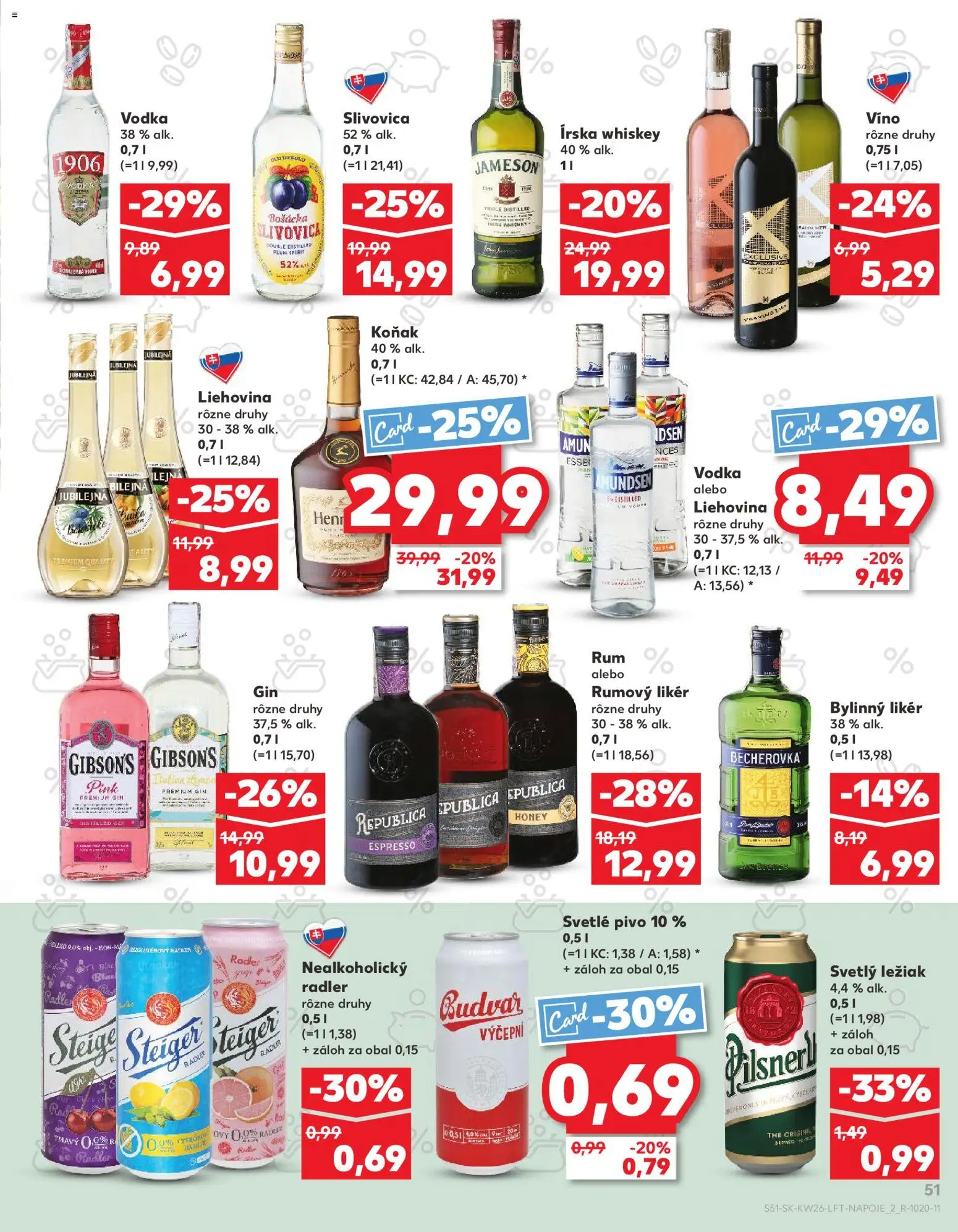 Nové Kaufland akcie – leták je platný od 25.06.2026 | Strana: 51