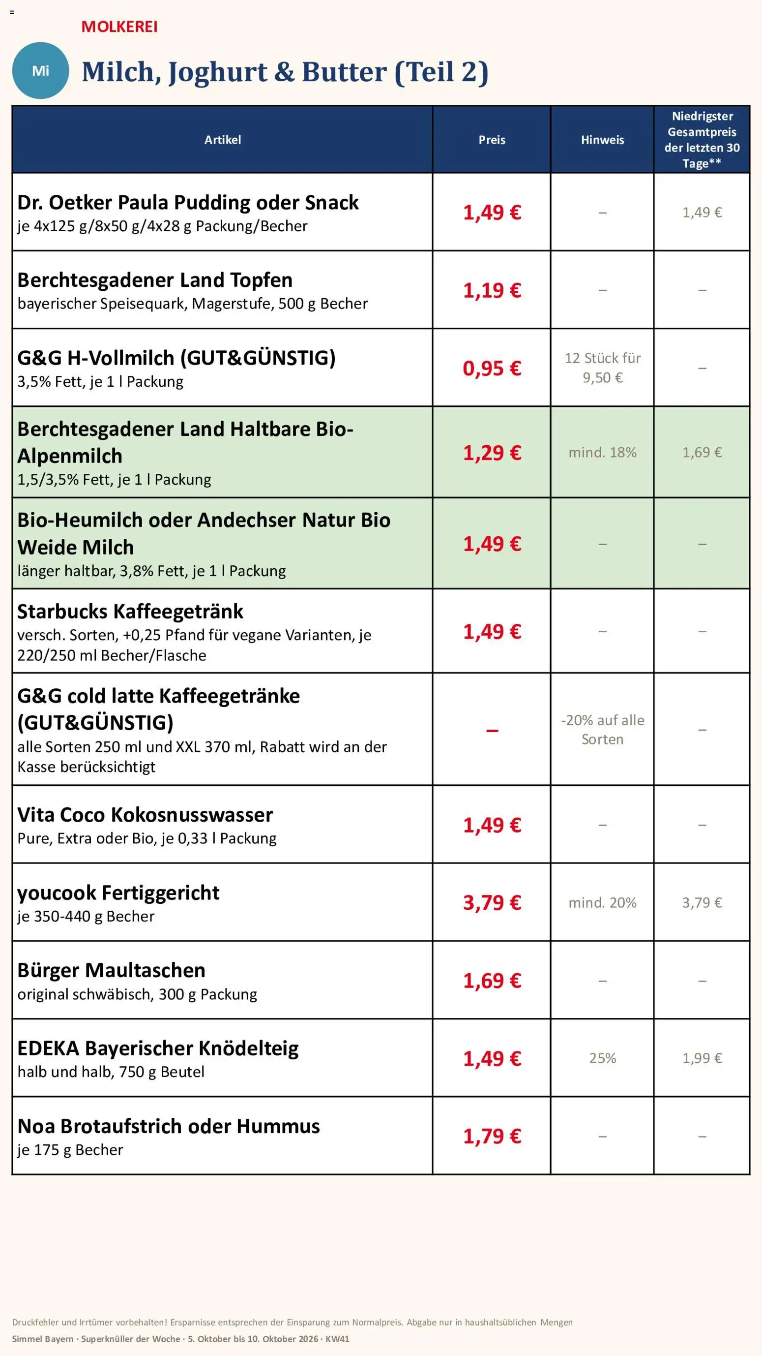 Simmel Bayern – gültig ab 05.10.2026 | Seite: 8 | Produkte: Youcook, Burger, Pudding, Maultaschen