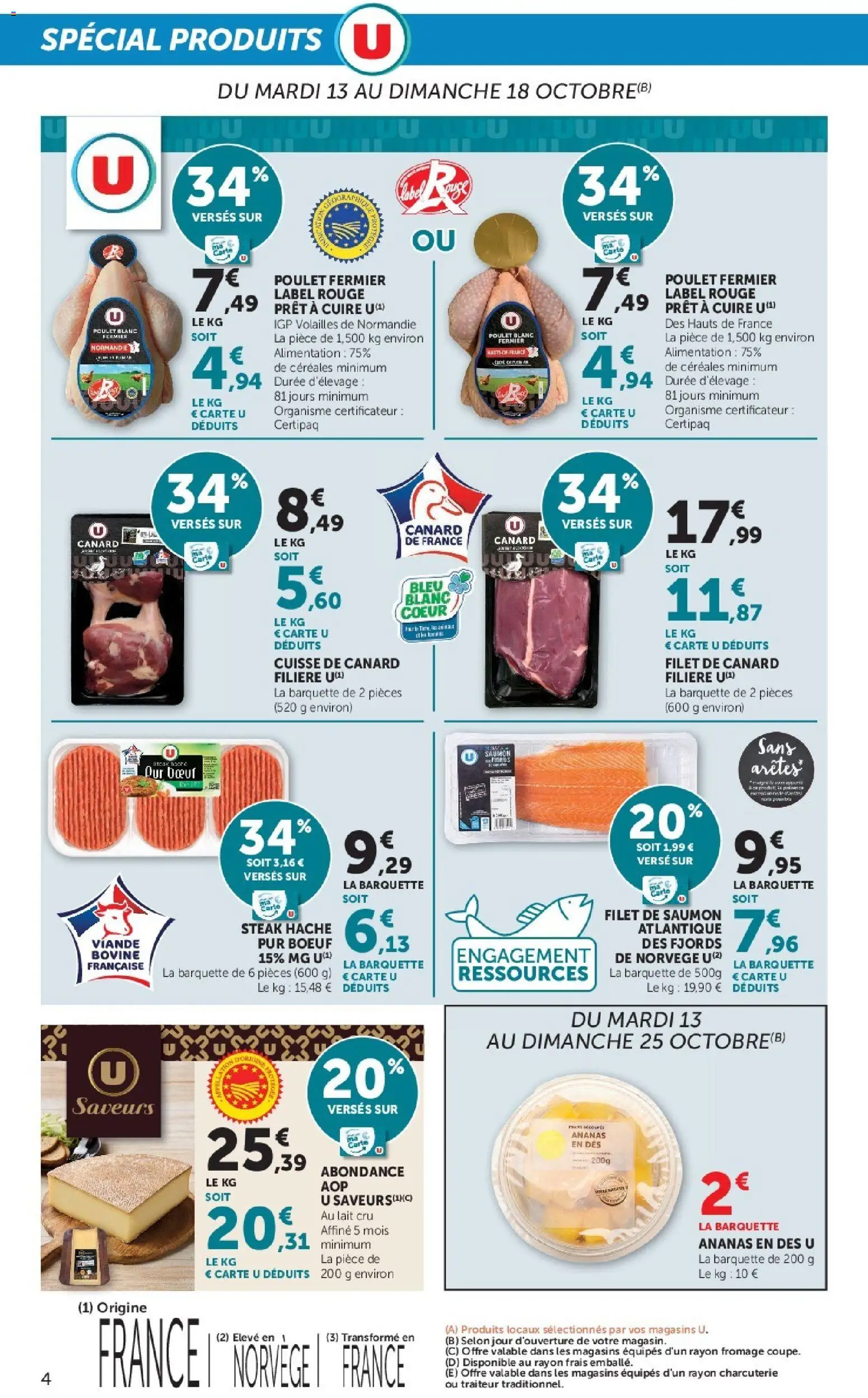 {H1} | Page: 4 | Produits: Canard, Alimentation, Poulet, Ananas