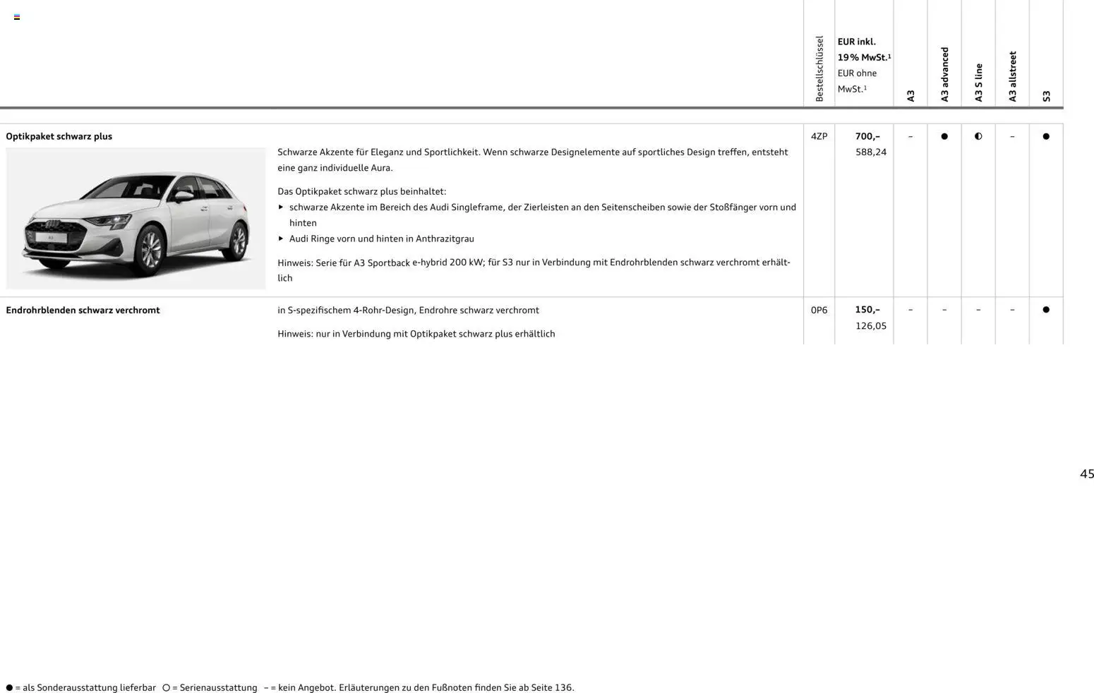 Audi A3 – gültig ab 28.10.2025 | Seite: 45