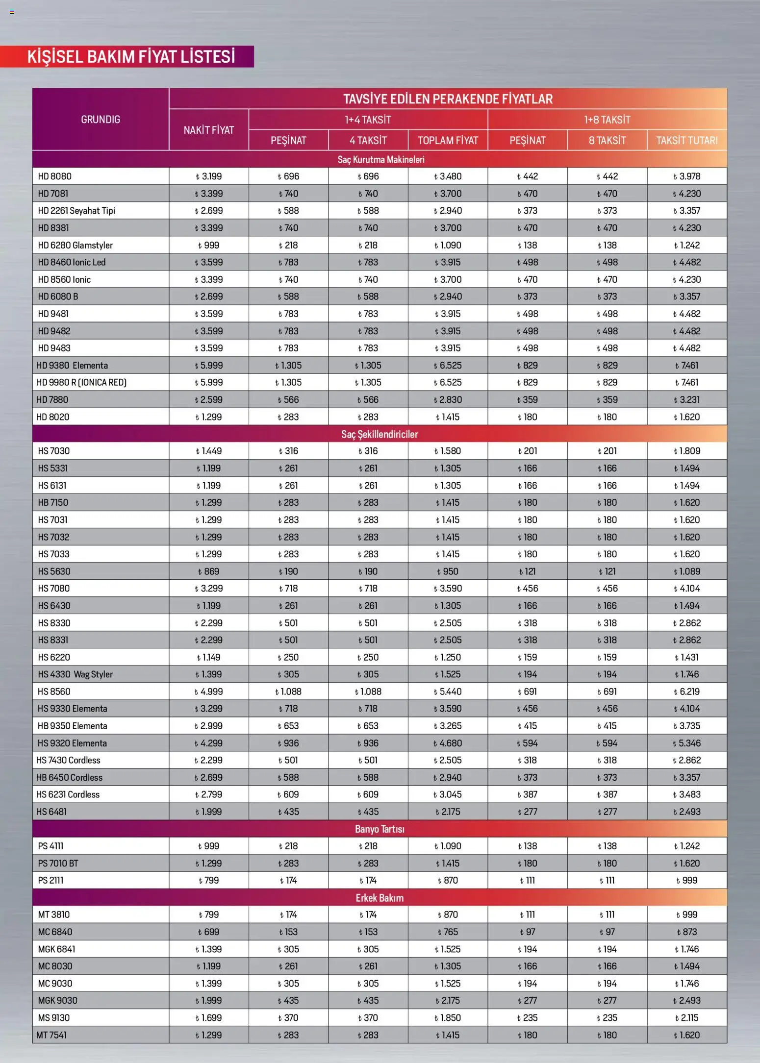 Arçelik Katalog - 01 Ağustos 2026 tarihinden itibaren geçerlidir | Sayfa: 101