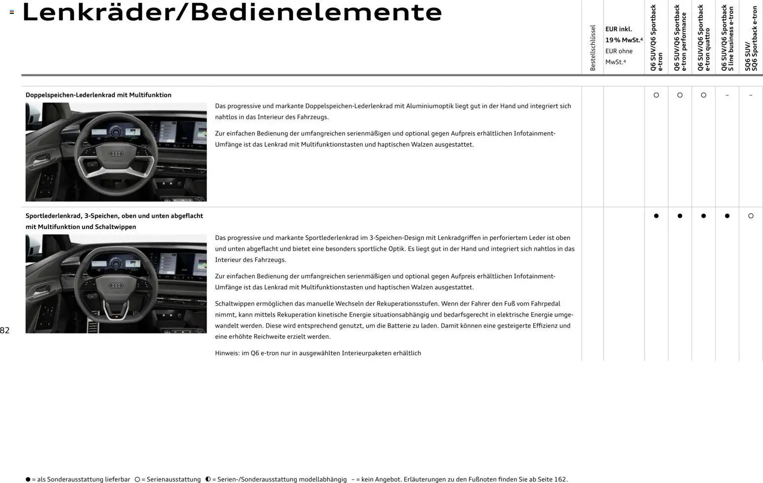 Audi Prospekt – gültig ab 23.06.2026 | Seite: 82 | Produkte: Batterie