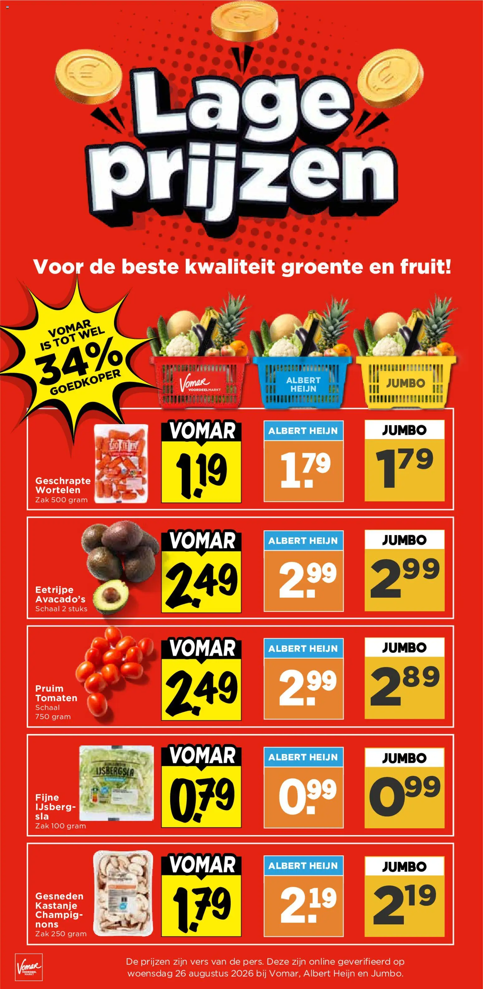 {H1} | Pagina: 22 | Producten: Wortelen, Schaal, Fruit, Pruim