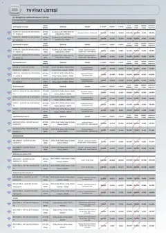 01 Ağustos 2026 tarihinden itibaren geçerli olan Arçelik kataloğu önizlemesi | Sayfa: 86 | Ürünler: TV, Kablo