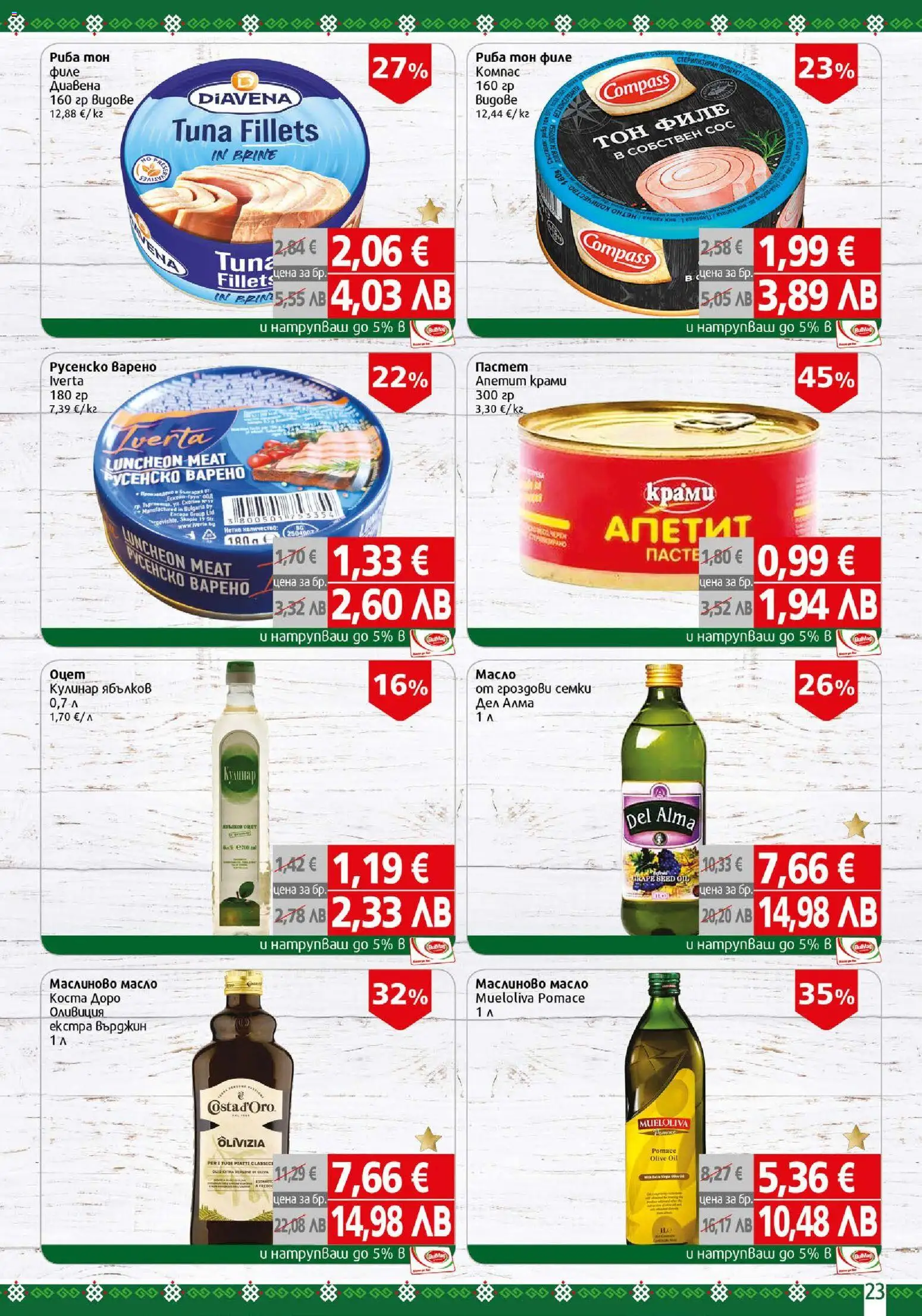 {H1} | Страница: 23 | Продукти: Сос, Масло, Риба тон, Русенско варено