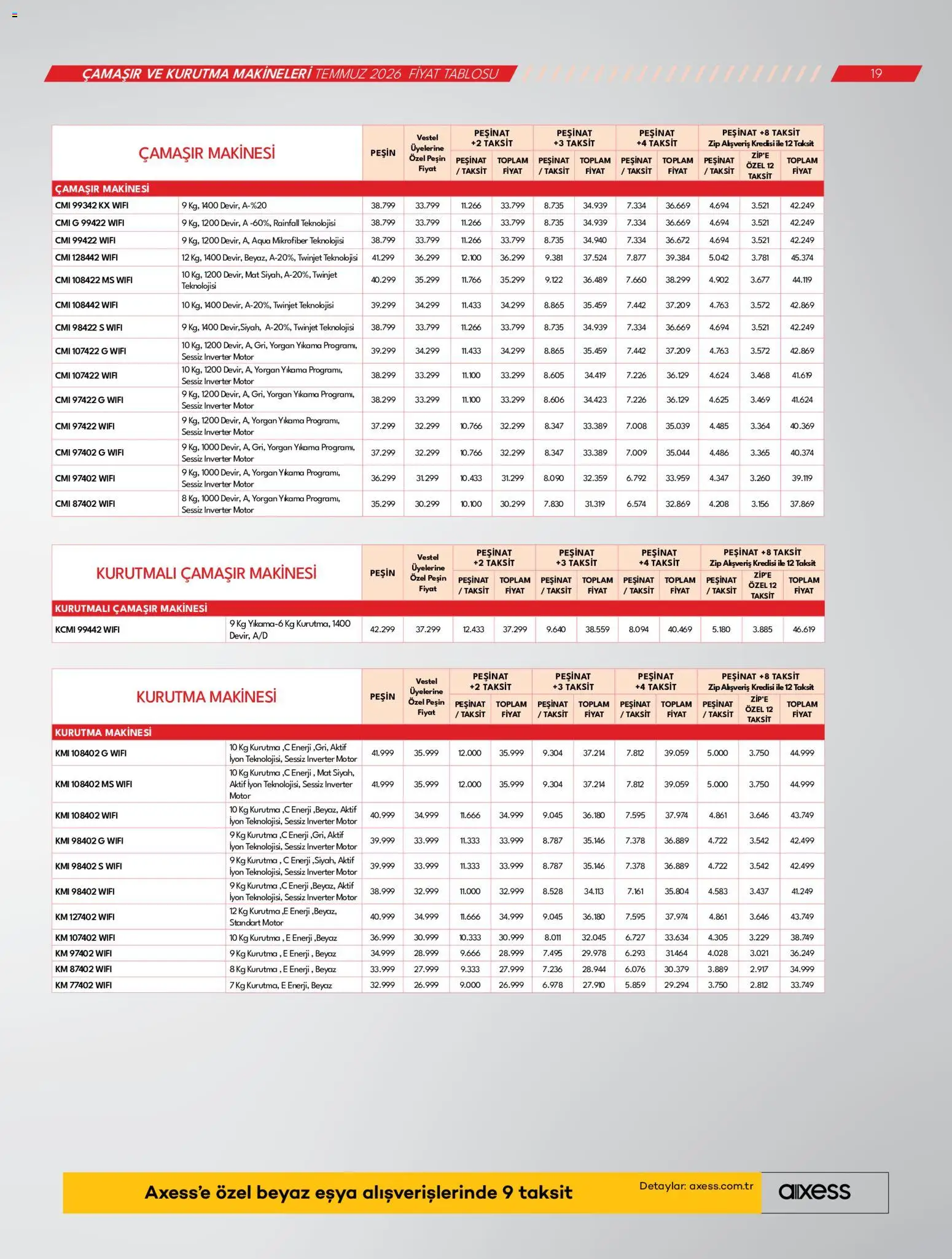 Vestel Katalog - 01 Temmuz 2026 tarihinden itibaren geçerlidir | Sayfa: 19