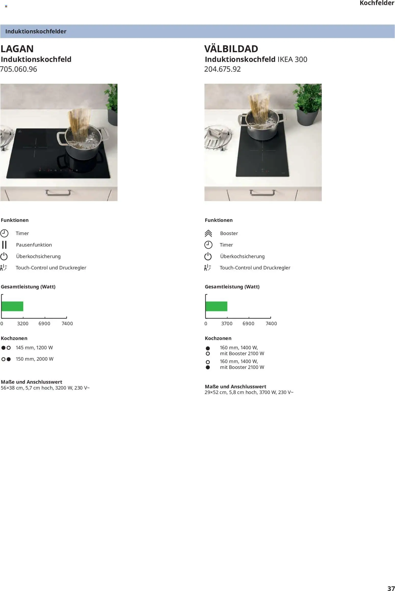 Ikea Elektrogeräte – gültig ab 19.06.2026 | Seite: 37