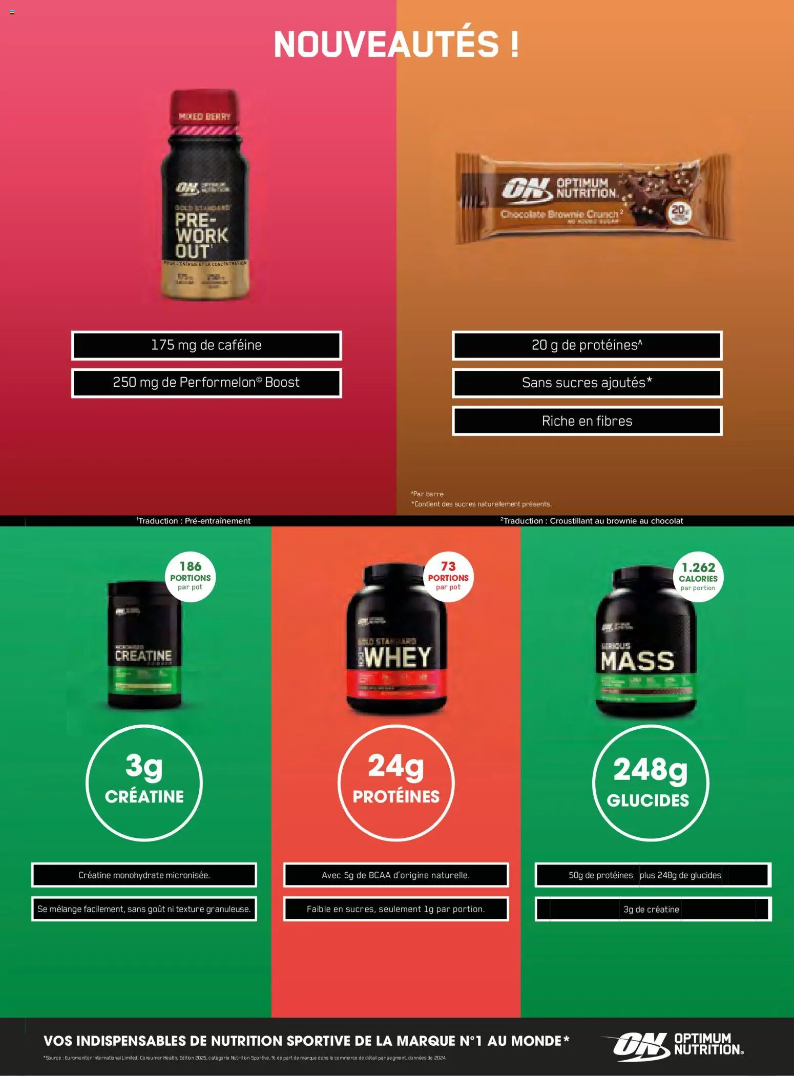 {H1} | Page: 22 | Produits: Créatine, Chocolat