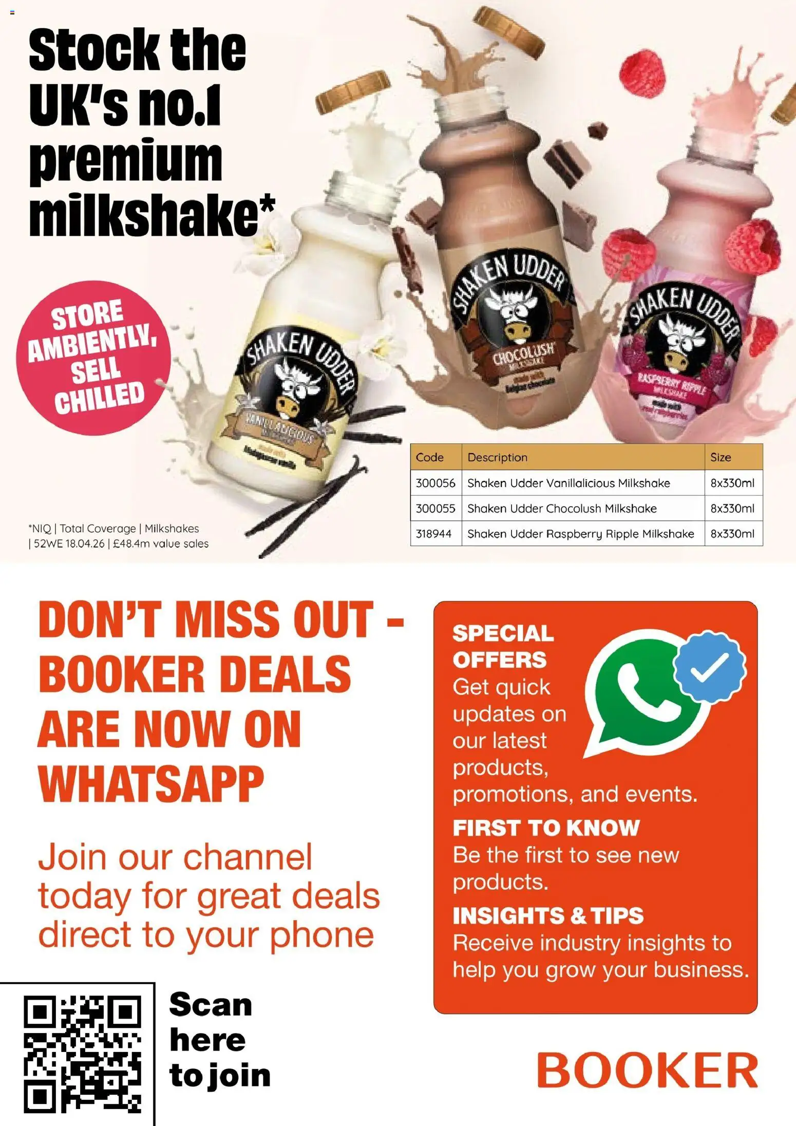 {H1} | Page: 11 | Products: Milkshake, Phone, Raspberry