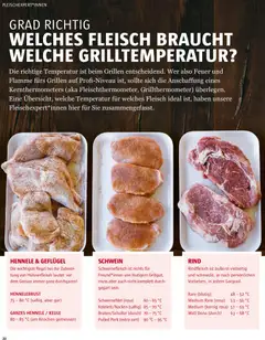 Sutterlüty B'sundrig Magazin ab 03.07.2026 gültig | Seite: 20 | Produkte: Hühnerfleisch, Schweinefleisch, Rindfleisch