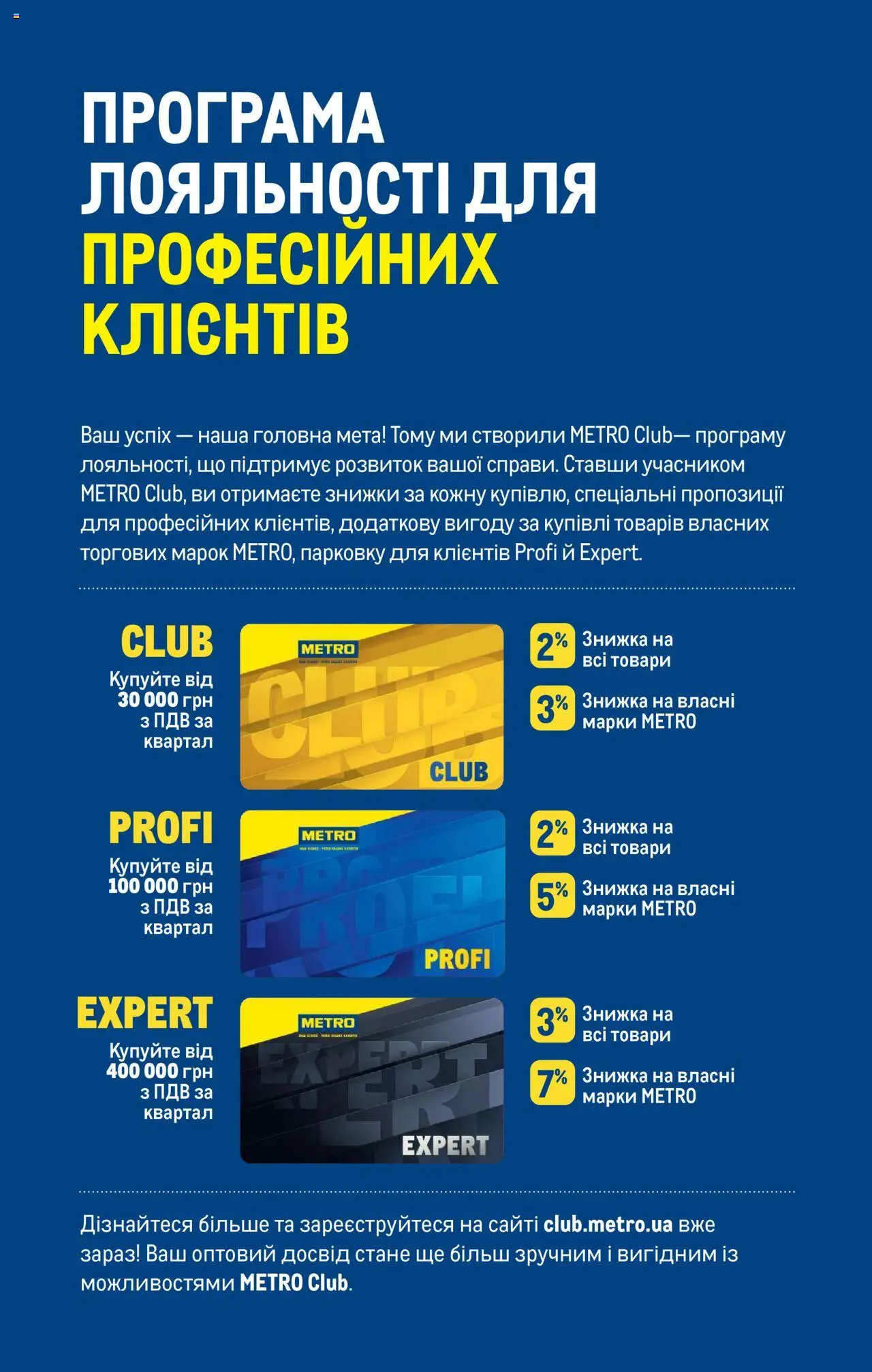 Metro Kаталог - дійснийкції з 24.07.2024 | Сторінка: 57