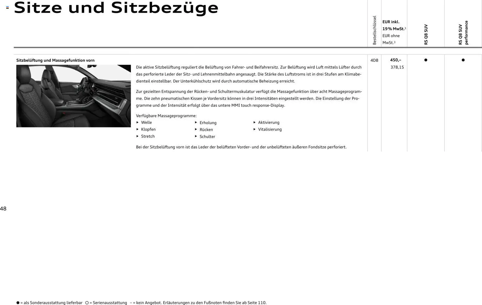 Audi RS Q8 / RS Q8 performance – gültig ab 27.11.2025 | Seite: 48 | Produkte: Kissen