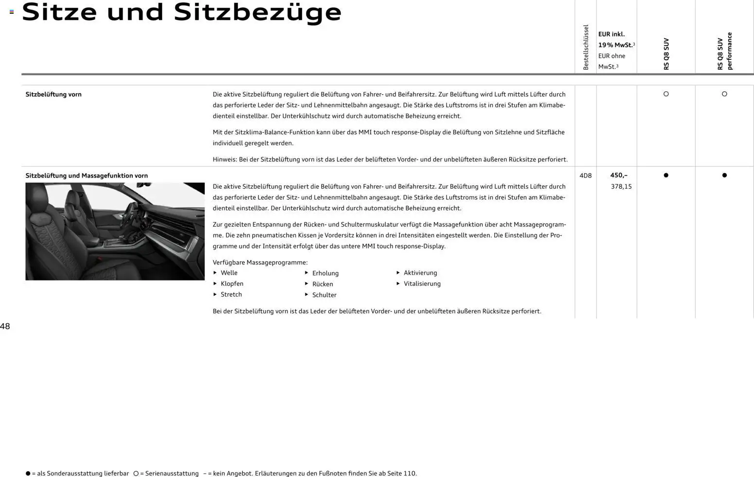 Audi RS Q8 / RS Q8 performance – gültig ab 27.11.2025 | Seite: 48 | Produkte: Kissen, Schulter