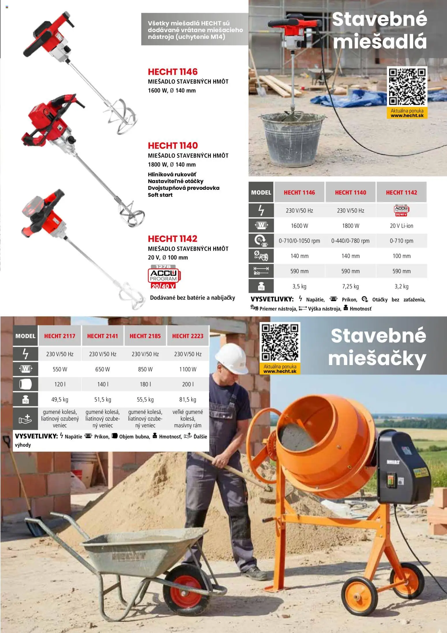 Nové Hecht akcie – leták je platný od 19.02.2026 | Strana: 99 | Produkty: Rám