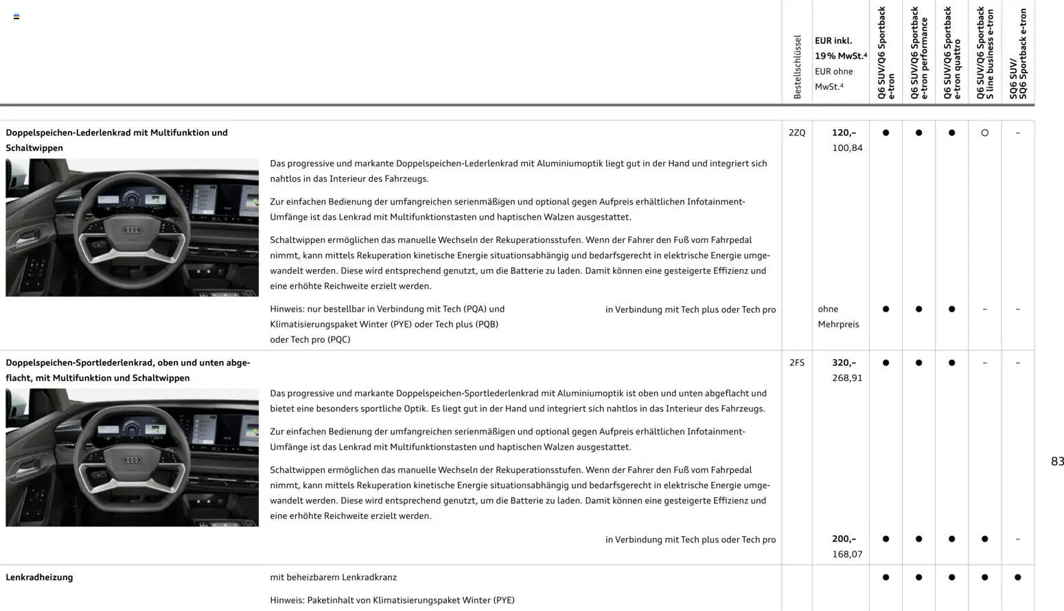 Audi Prospekt – gültig ab 23.06.2026 | Seite: 83 | Produkte: Batterie
