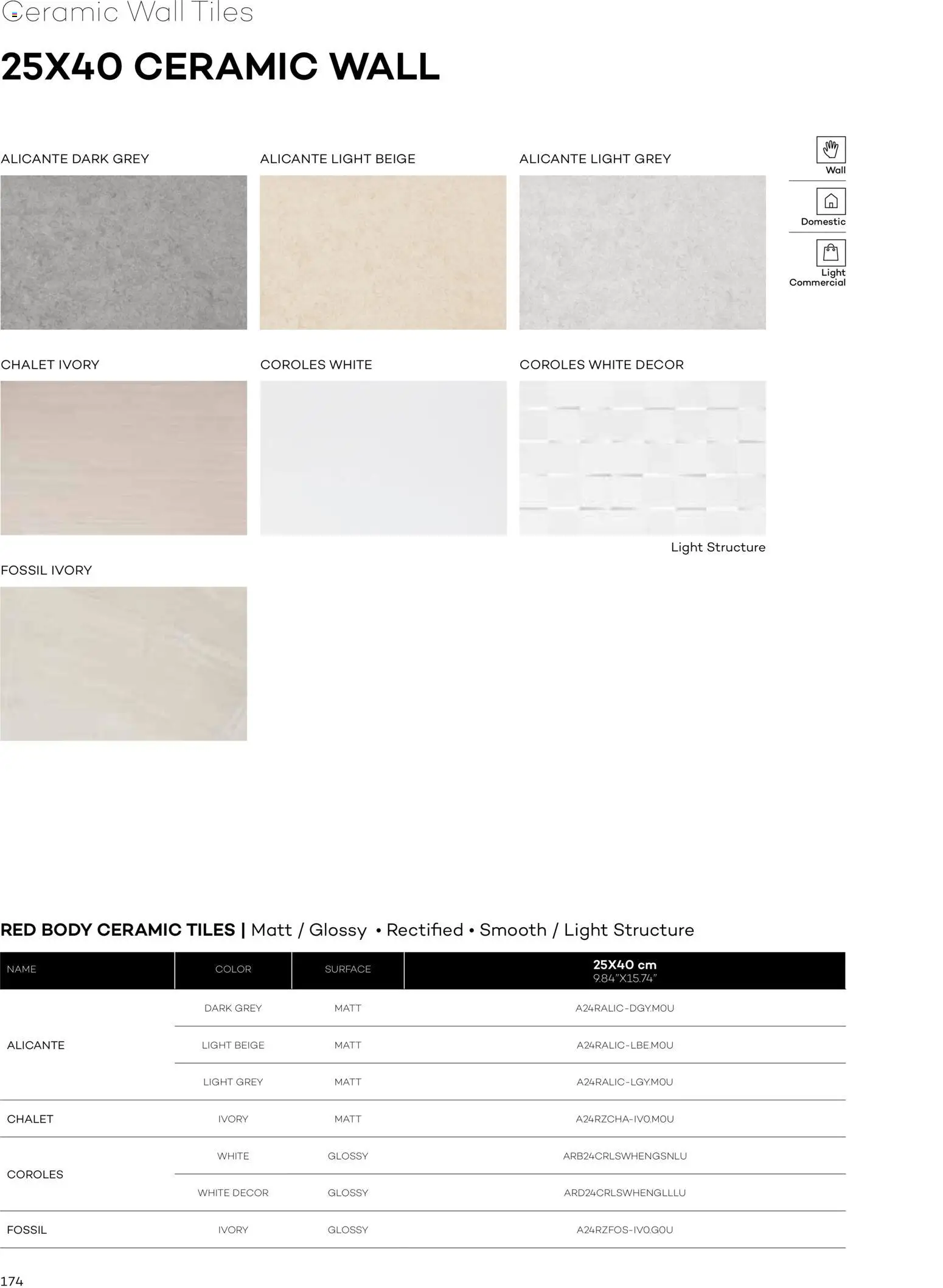 {H1} | Page: 176 | Products: Light
