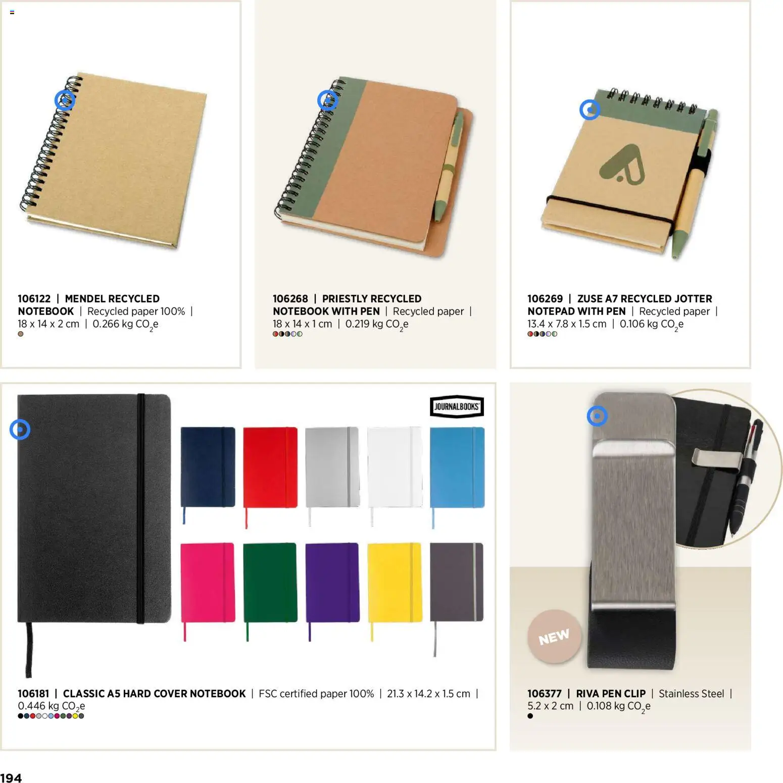 Sapo Giveaways Inspiration Guide – σε ισχύ από 14/01/2026 | Σελίδα: 194