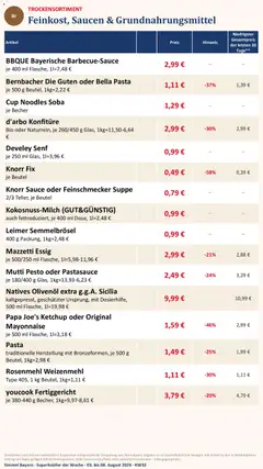 Simmel Bayern ab 03.08.2026 gültig | Seite: 8 | Produkte: Youcook, Weizenmehl, Mayonnaise, Pasta