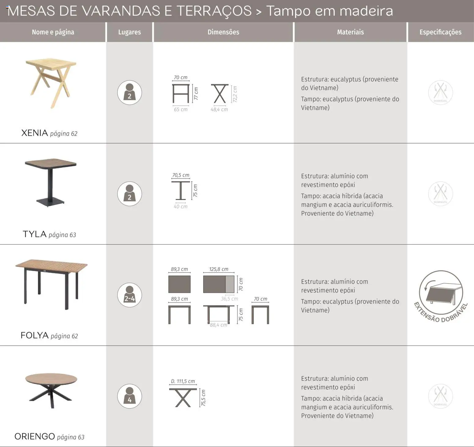 Hôma - Catálogo Hespéride │ válido de 11.05.2026 | Página: 98 | Produtos: Mesa, Cadeira