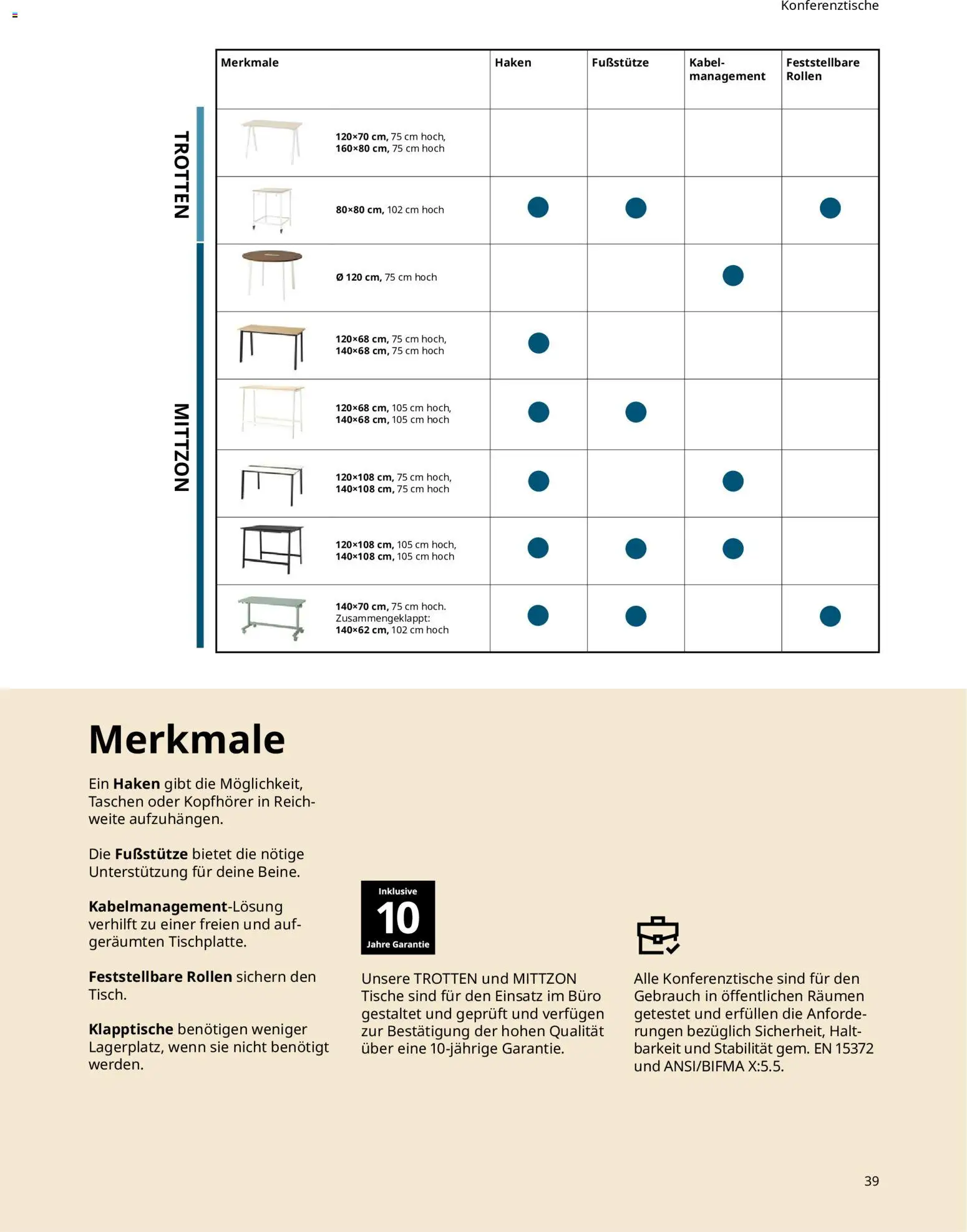 Ikea Büroeinrichtung – gültig ab 01.04.2026 | Seite: 39 | Produkte: Kabel, Kopfhörer