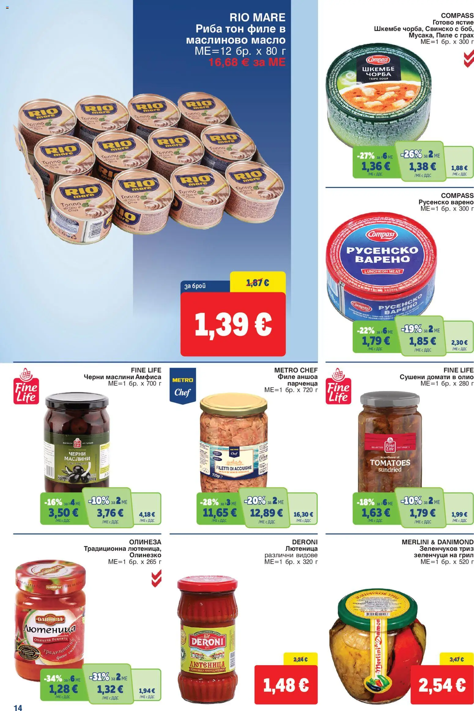 {H1} | Страница: 14 | Продукти: Зеленчуци, Филе, Грил, Русенско варено