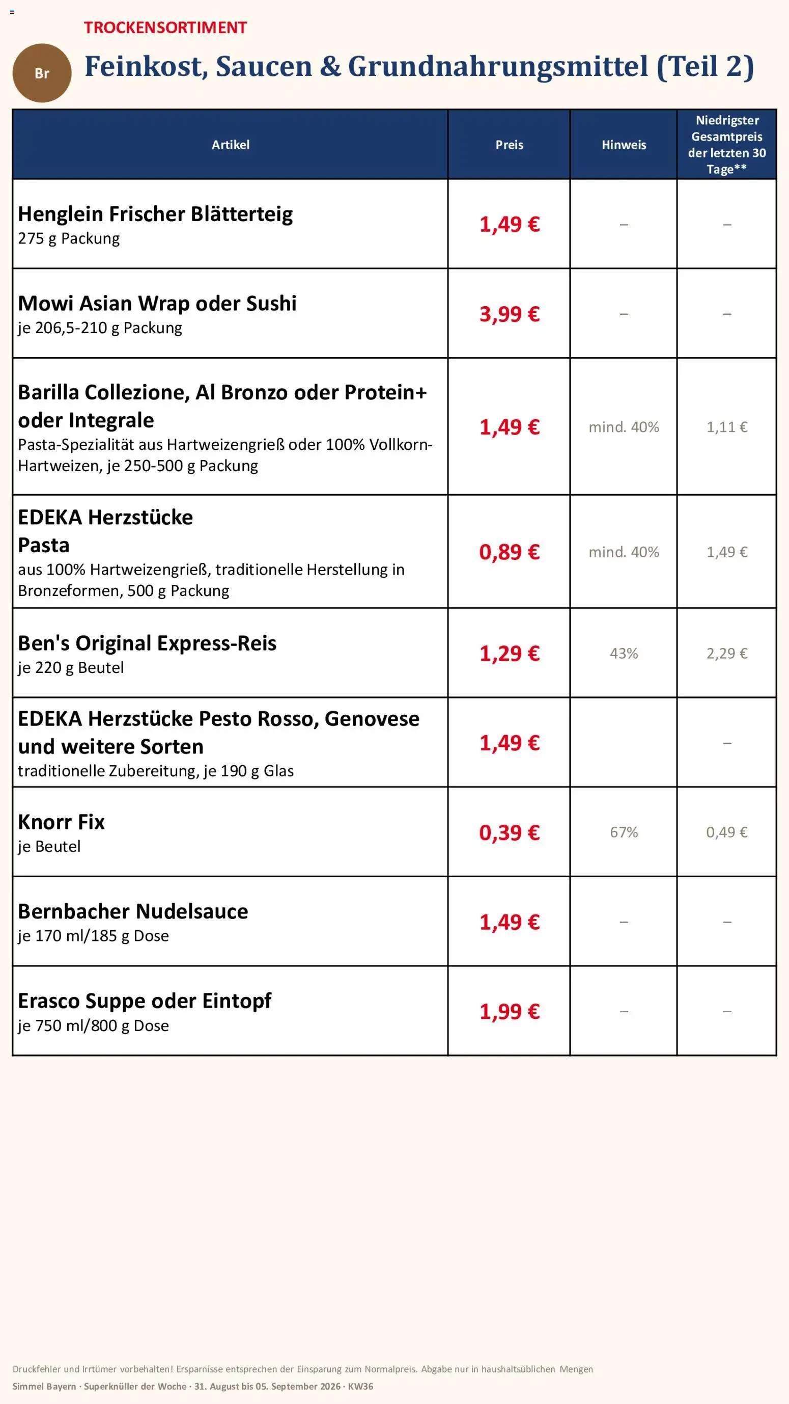 Simmel Bayern – gültig ab 31.08.2026 | Seite: 10 | Produkte: Knorr fix, Barilla, Knorr, Pasta