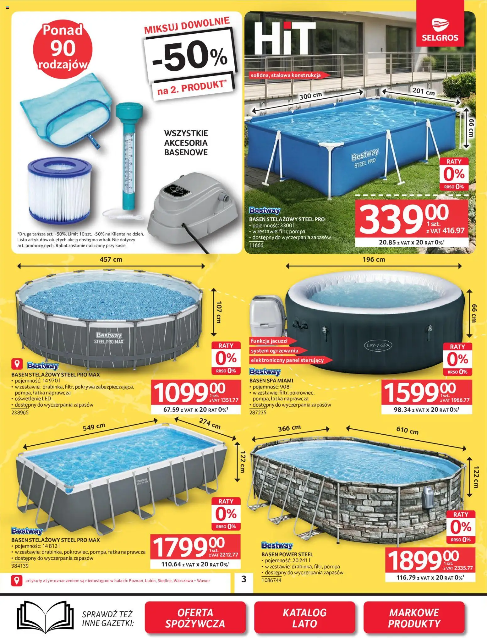 Selgros cash&carry gazetka - Oferta przemysłowa od 16.07.2026 | Strona: 4 | Produkty: Basen