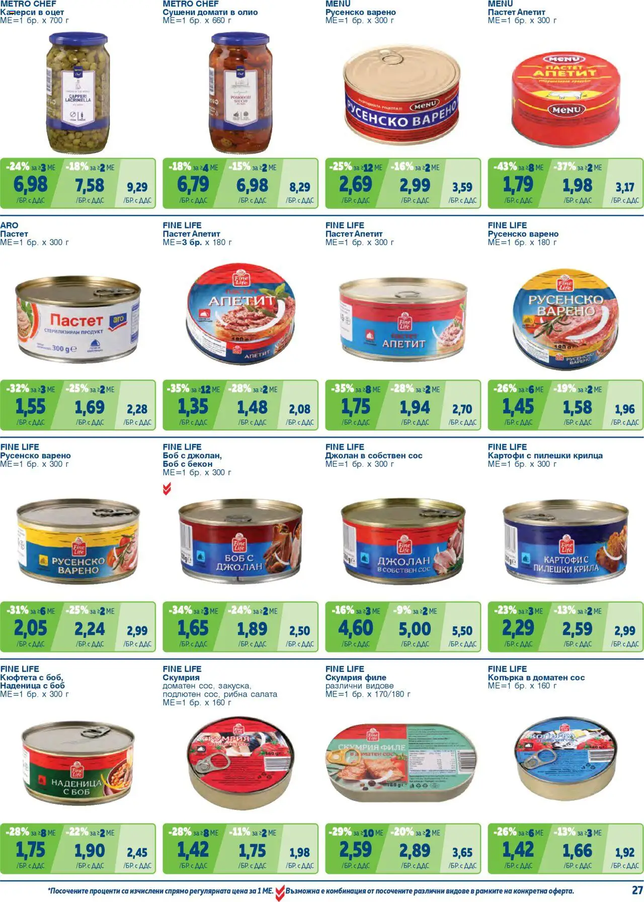 {H1} | Страница: 27 | Продукти: Олио, Кюфтета, Боб, Русенско варено