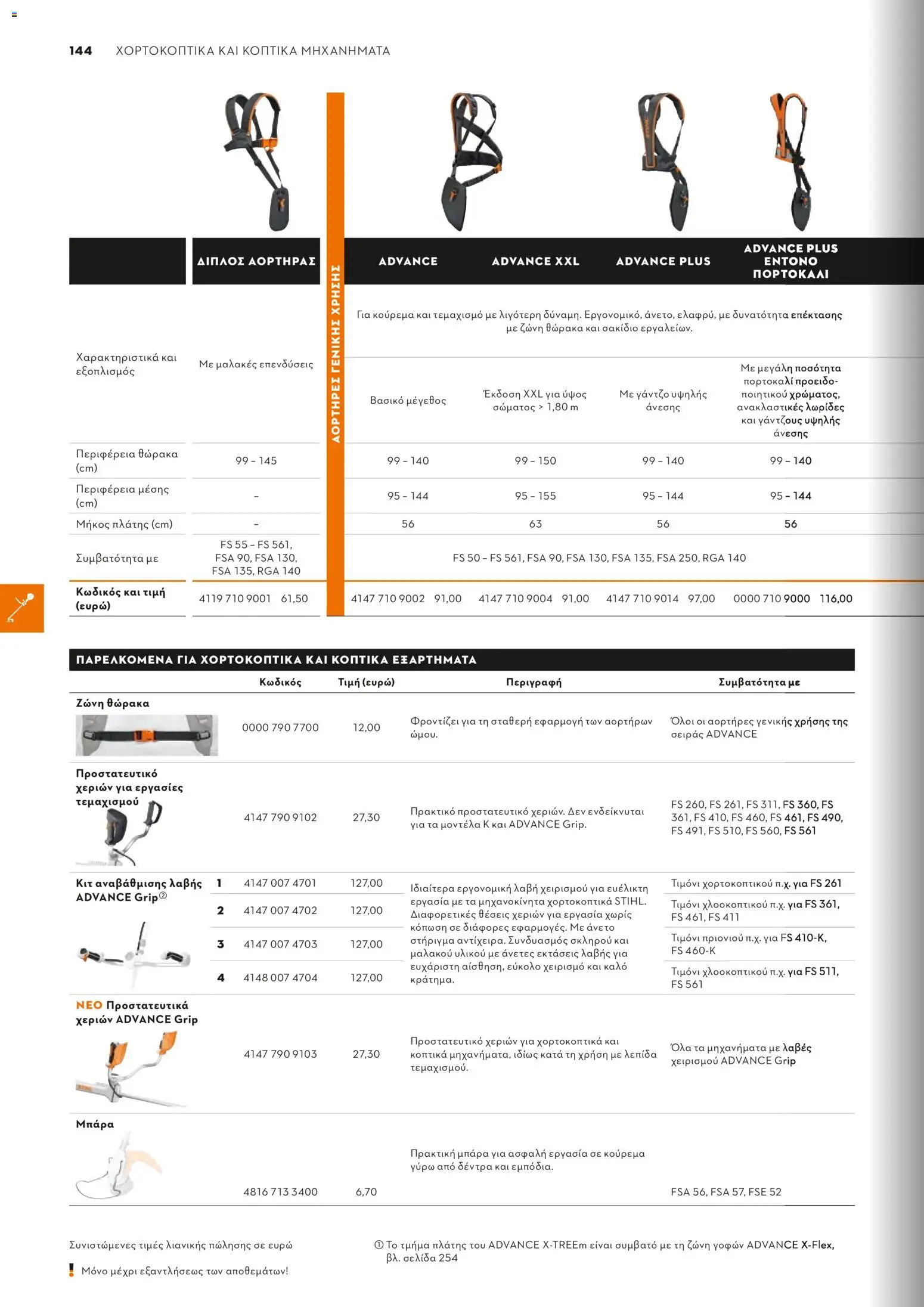 Stihl - Κατάλογος – σε ισχύ από 01/02/2026 | Σελίδα: 145