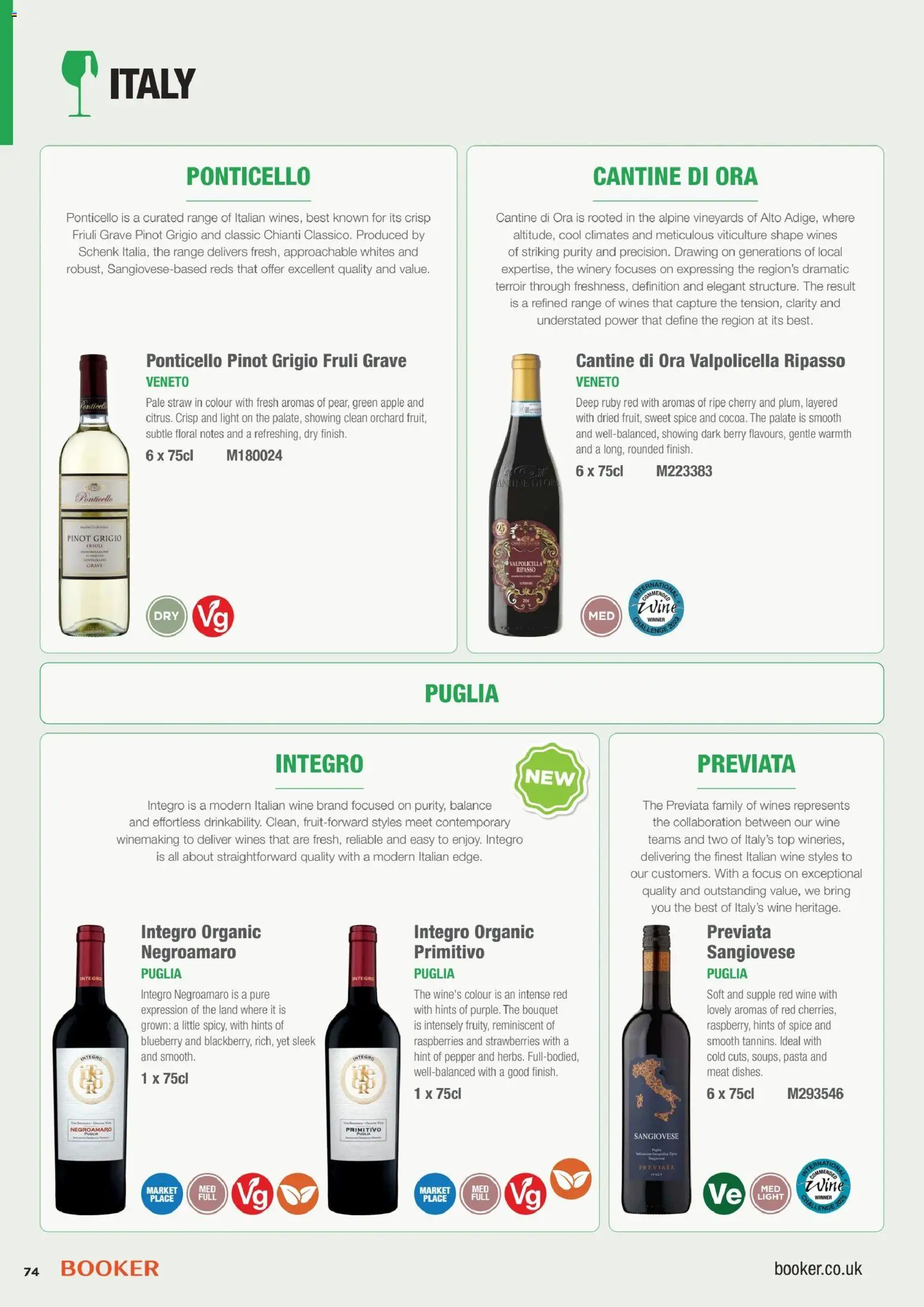 {H1} | Page: 74 | Products: Wine, Strawberries, Blueberry, Pepper
