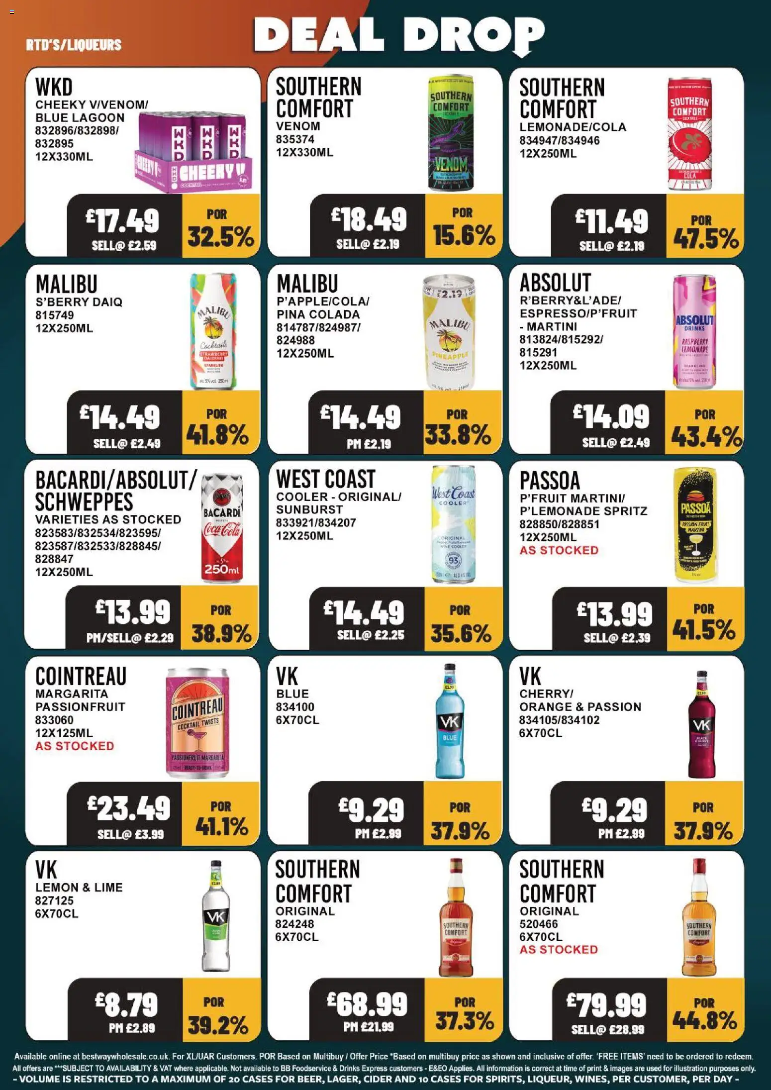 {H1} | Page: 4 | Products: Cider, Wine, Strawberry, Orange