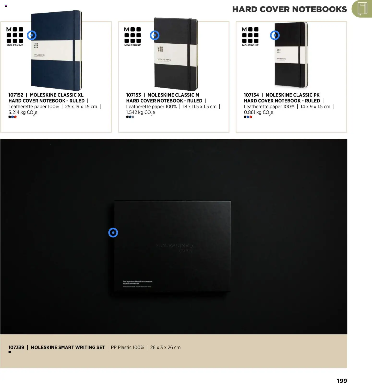 Sapo Giveaways Inspiration Guide – σε ισχύ από 14/01/2026 | Σελίδα: 199