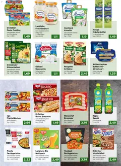 CAP Markt Prospekt ab 15.06.2026 gültig | Seite: 2