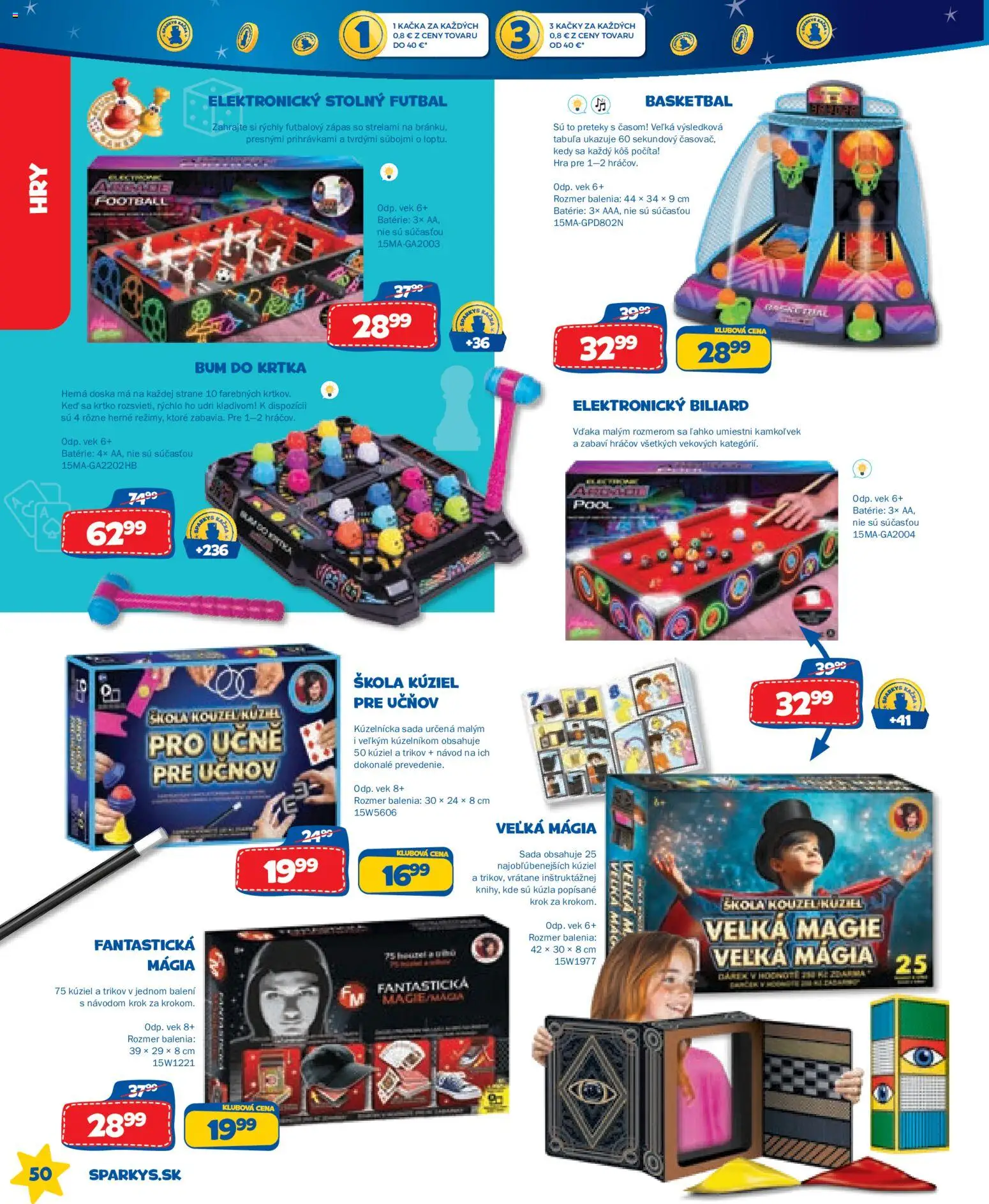 Nové ALLTOYS akcie – leták je platný od 01.05.2026 | Strana: 50 | Produkty: Kôš, Hra, Kačka