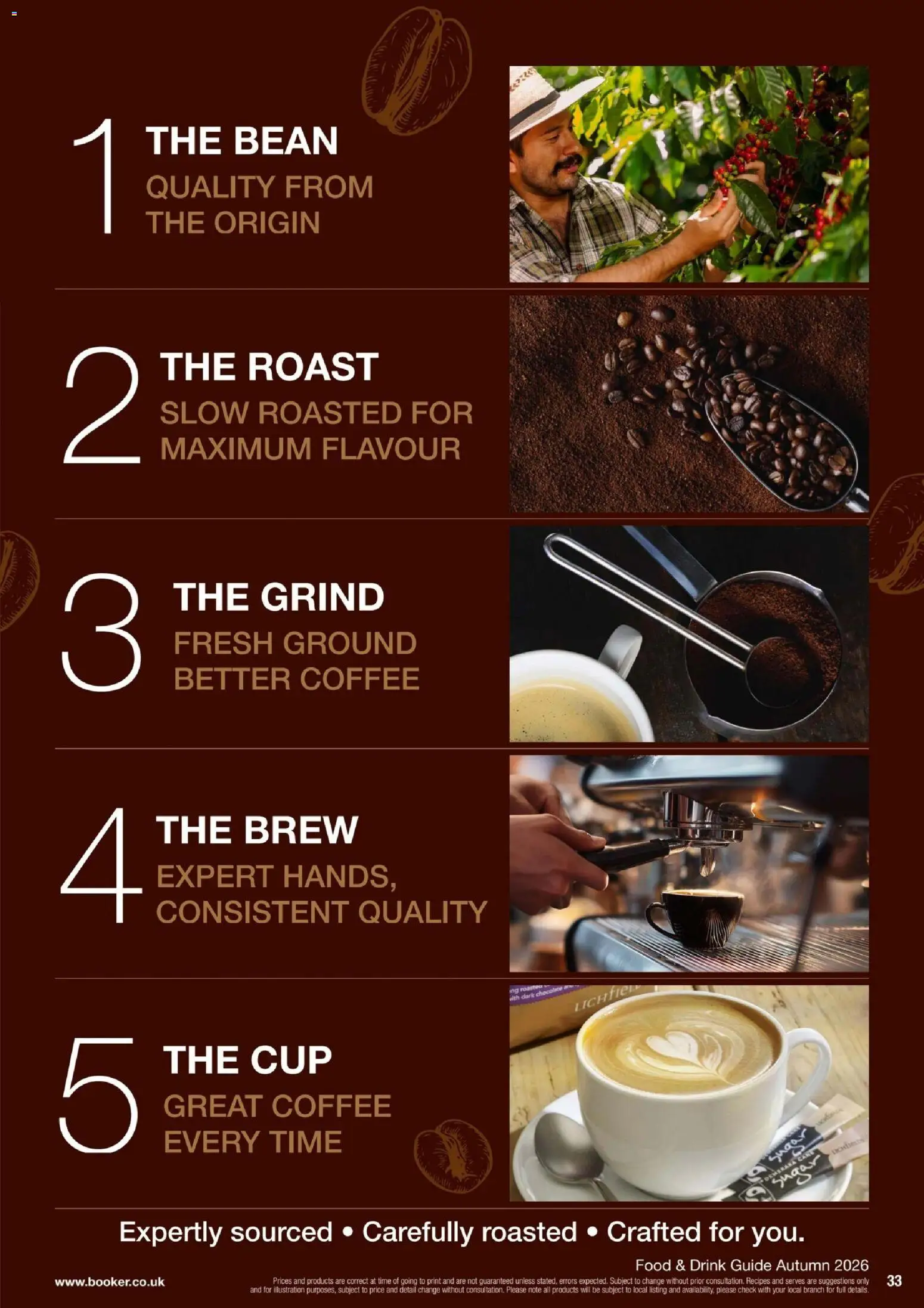 {H1} | Page: 33 | Products: Coffee, Chocolate, Sugar