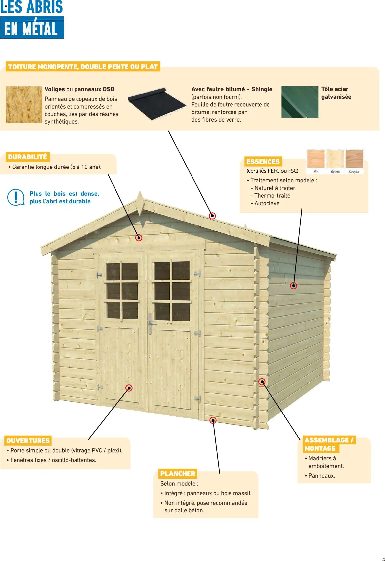 {H1} | Page: 5 | Produits: Dalle, Porte, Panneaux OSB, Copeaux de bois