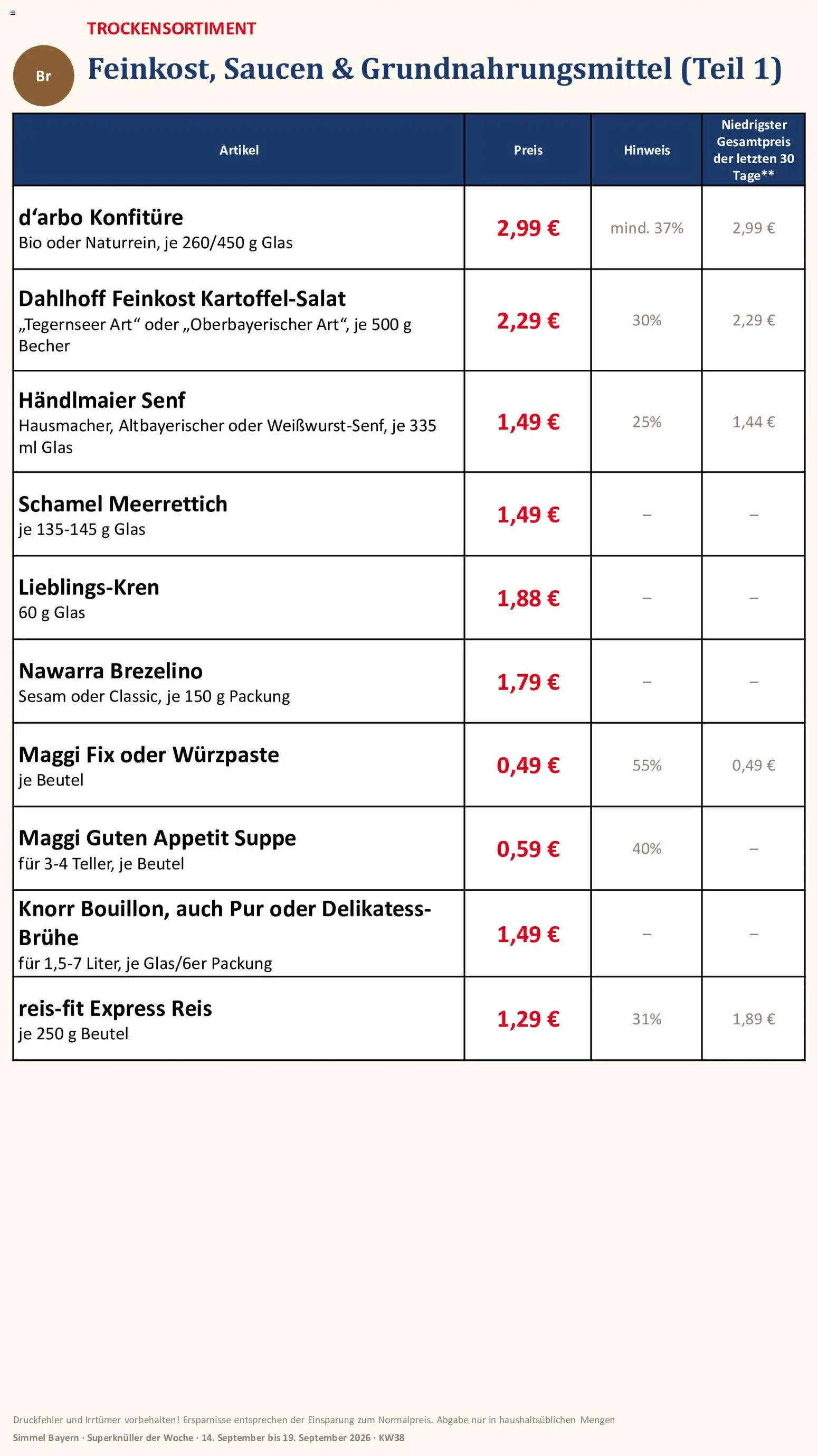Simmel Bayern – gültig ab 14.09.2026 | Seite: 7 | Produkte: Knorr, Brühe, Maggi fix, Reis