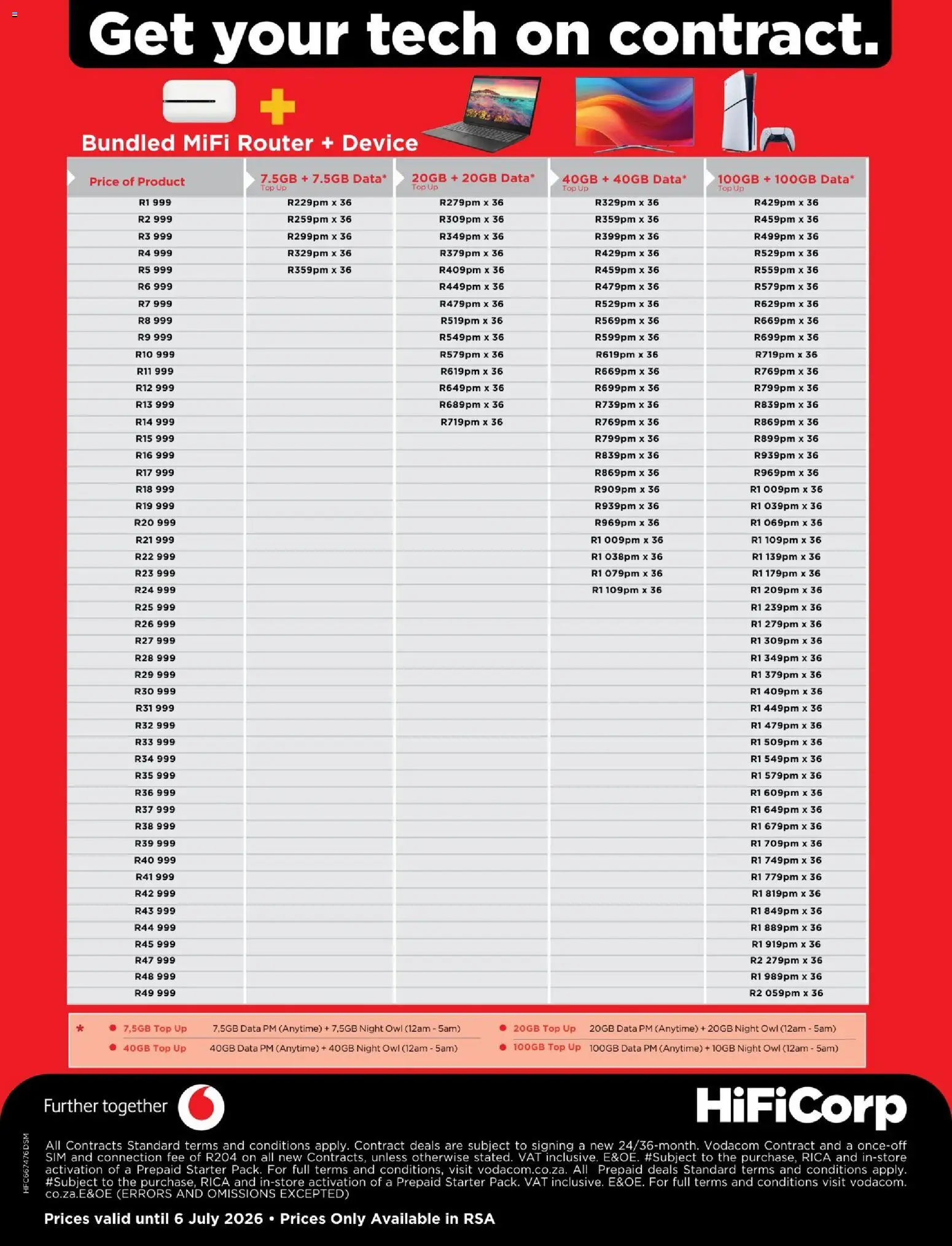 New HiFi Corp catalogue – valid from 03.06.2026 | Page: 4 | Products: Data, Sim, Router