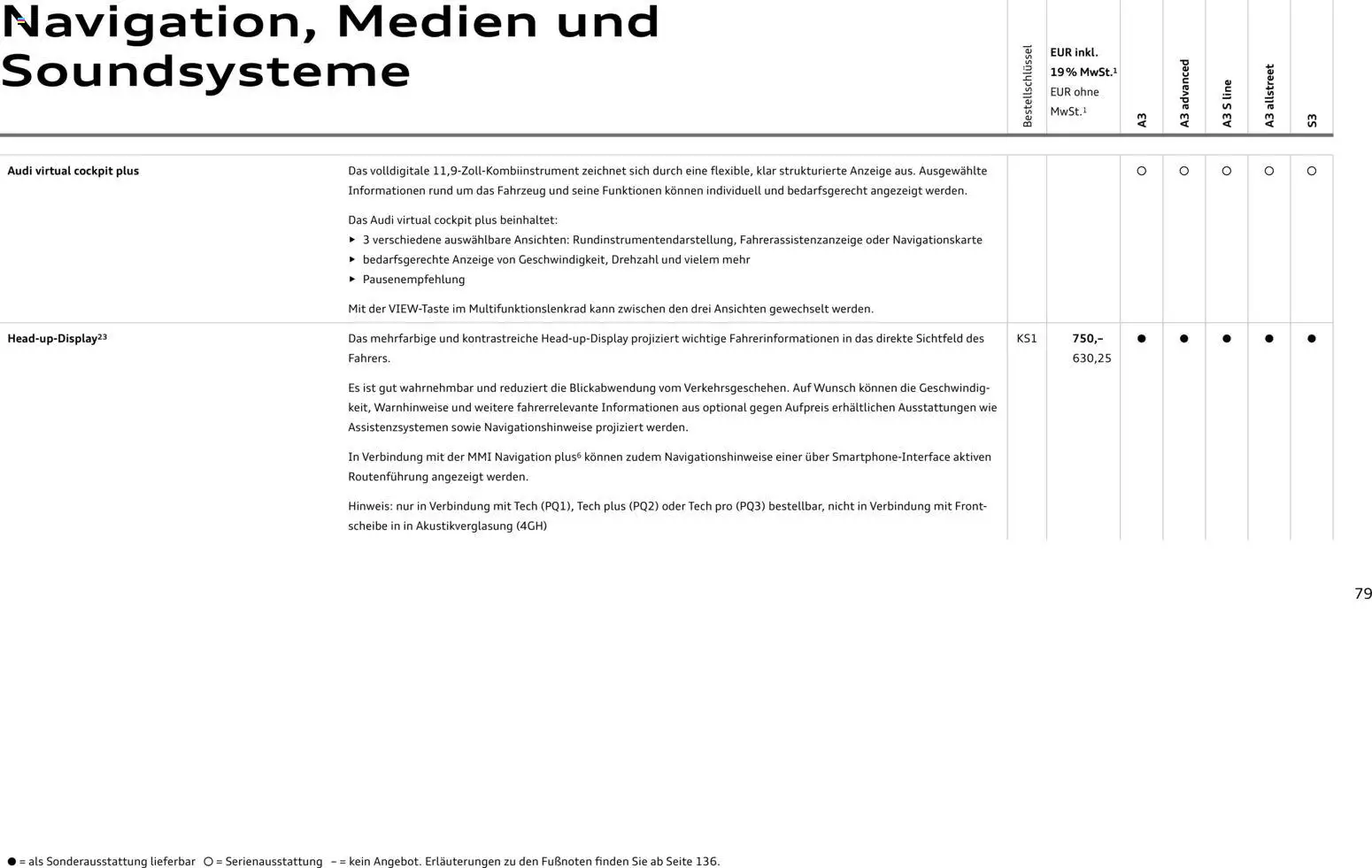 Audi A3 – gültig ab 28.10.2025 | Seite: 79