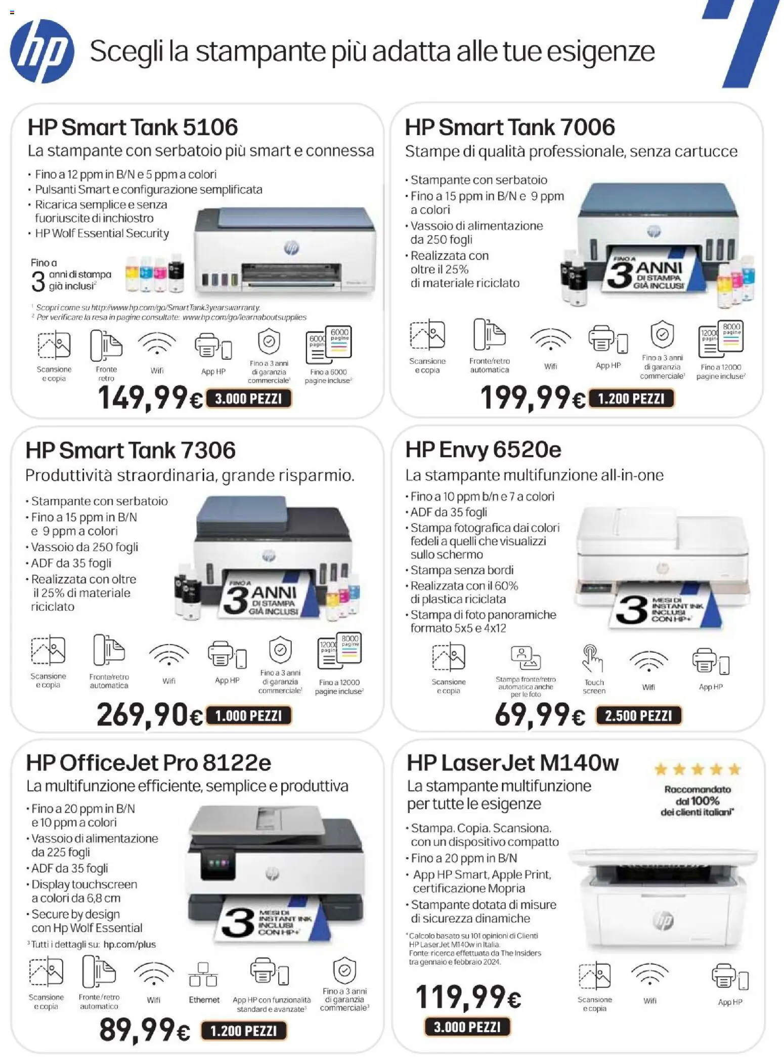 Volantino Unieuro del 26/06/2026 | Pagina: 31 | Prodotti: The, Stampante, Stampa, Vassoio