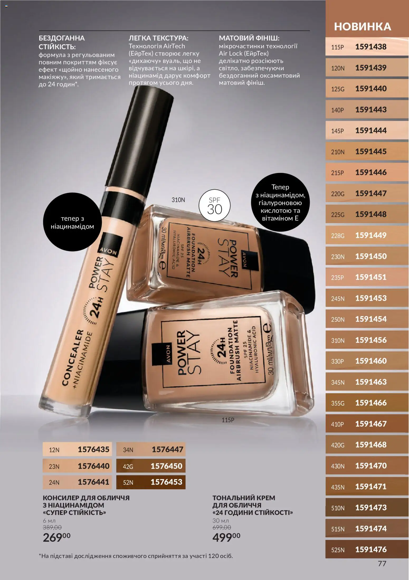 AVON Kаталог - дійснийкції з 01.11.2026 | Сторінка: 77
