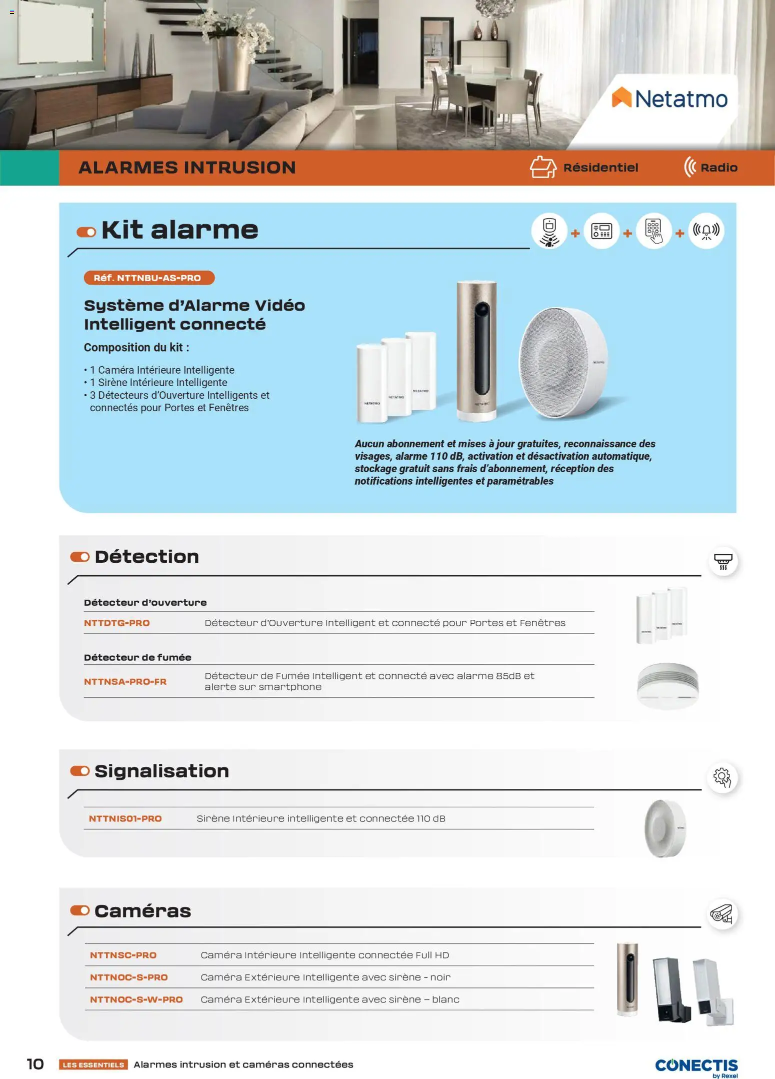 {H1} | Page: 10 | Produits: Smartphone, Vidéo, Portes, Caméra