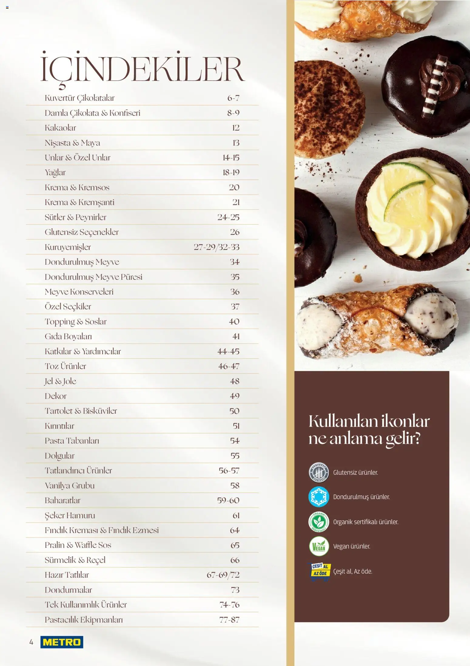 Metro - Pastacılık Kataloğu - 06.04.2026 tarihinden itibaren geçerlidir | Sayfa: 4 | Ürünler: Şeker, Fındık, Krema, Meyve